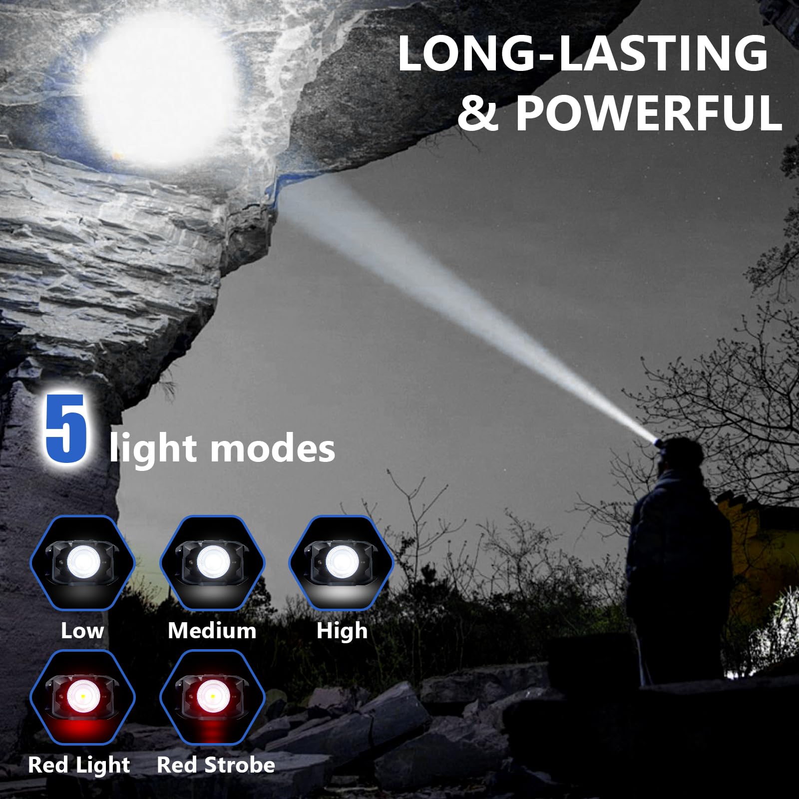 450 Lumen Rechargeable LED Headlamp Flashlight - 5 Light Modes, Adjustable Focus, IPX4 Waterproof Headlight with White & Red Light - Perfect for Camping, Hiking, Running, Fishing & Night Work