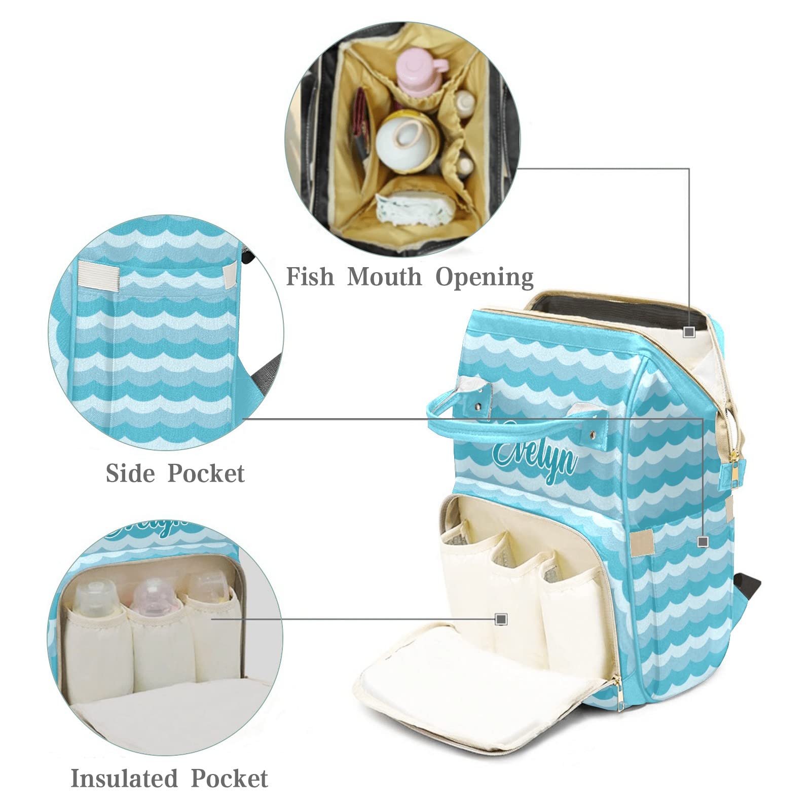 Custom Mermaid Blue Diaper Bag Backpack & Tote - Personalized Baby Shower Gift for Moms - Perfect for Travel, Daycare & On-the-Go Parenting