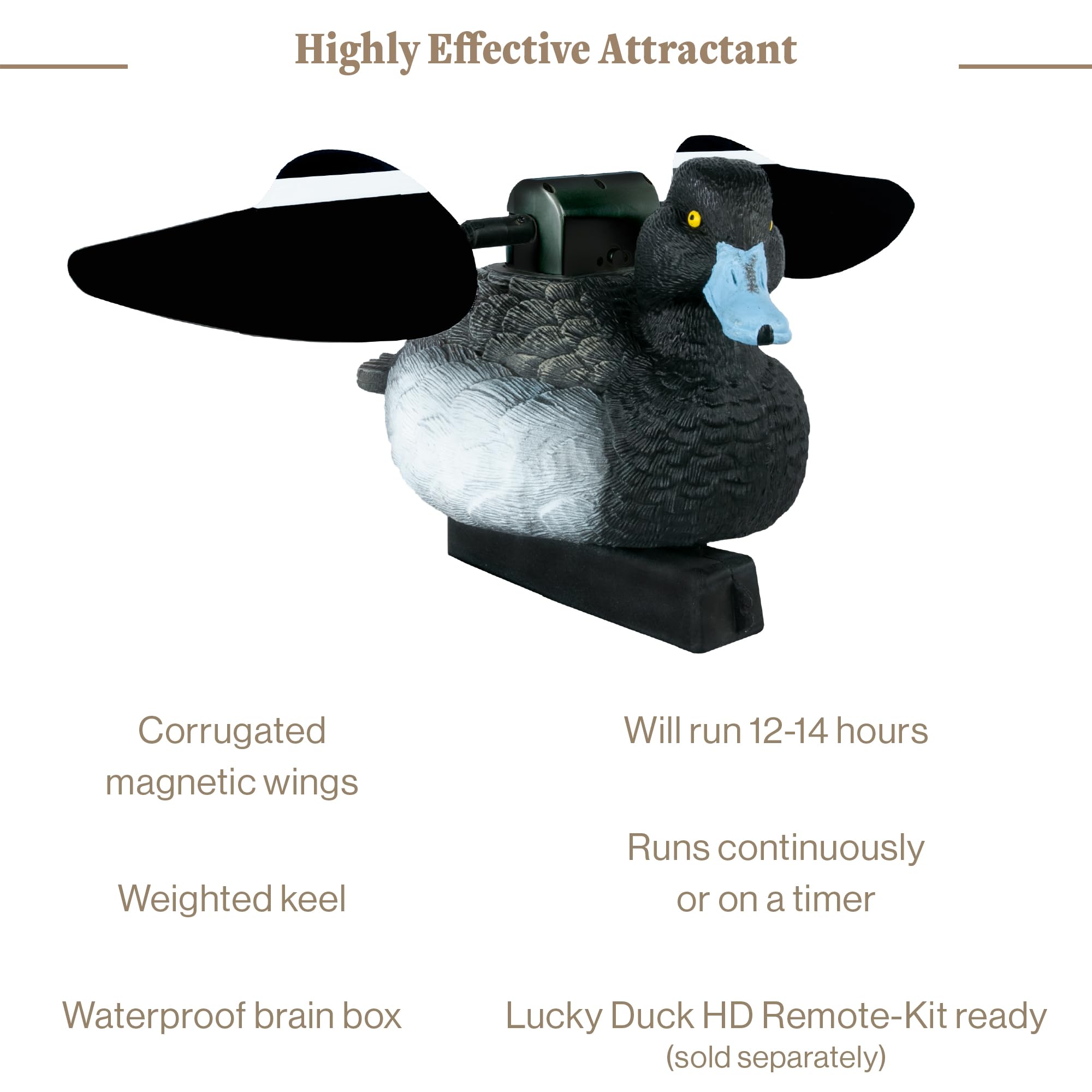 Lucky Duck Water Motion Duck Hunting Decoys - Realistic HD Floater Decoys for Waterfowl Hunting | Perfect for Ponds, Lakes & Marsh Hunting