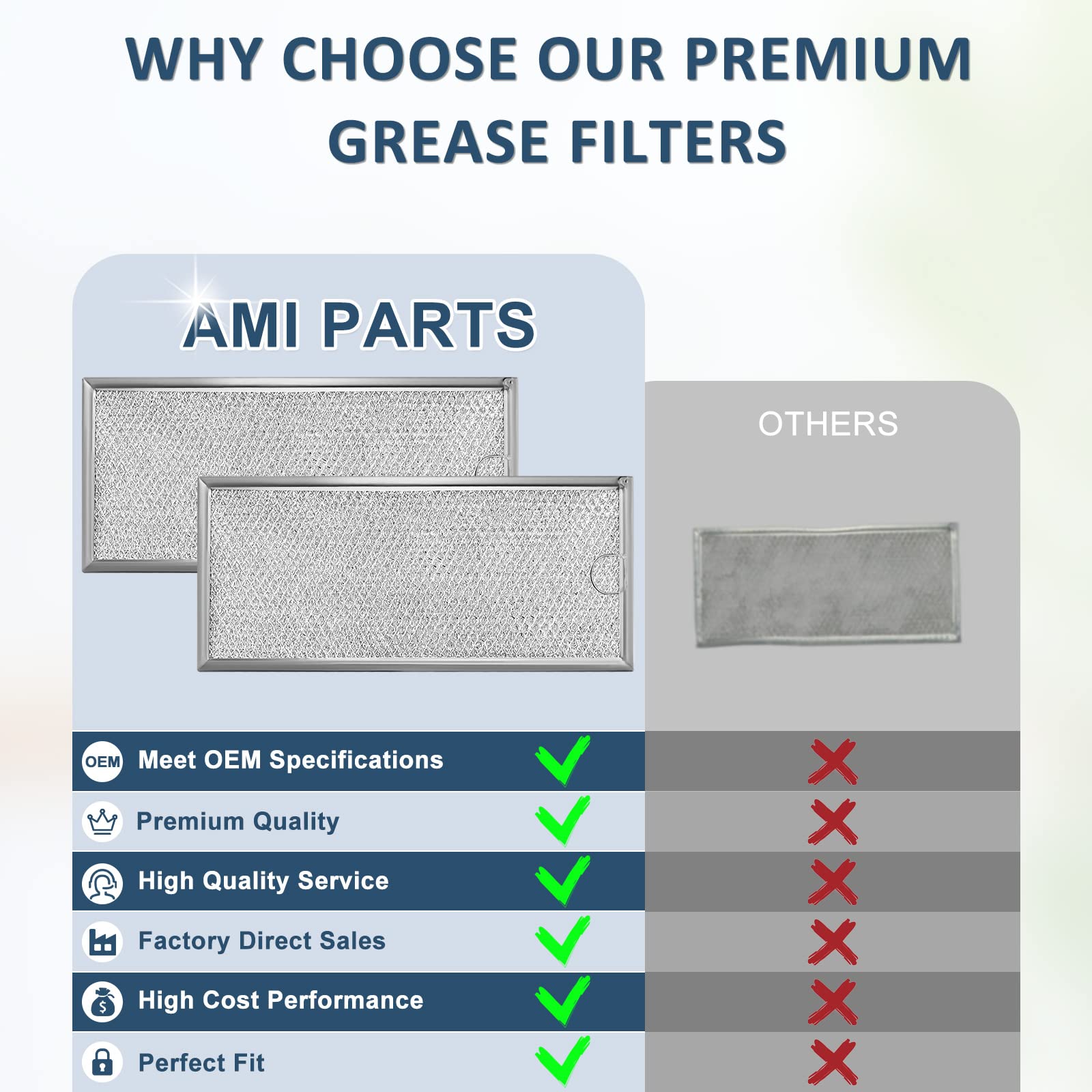 4 Pack Microwave Grease Filters - Compatible with Whirlpool & GE Microwaves (WB06X10596) - 13