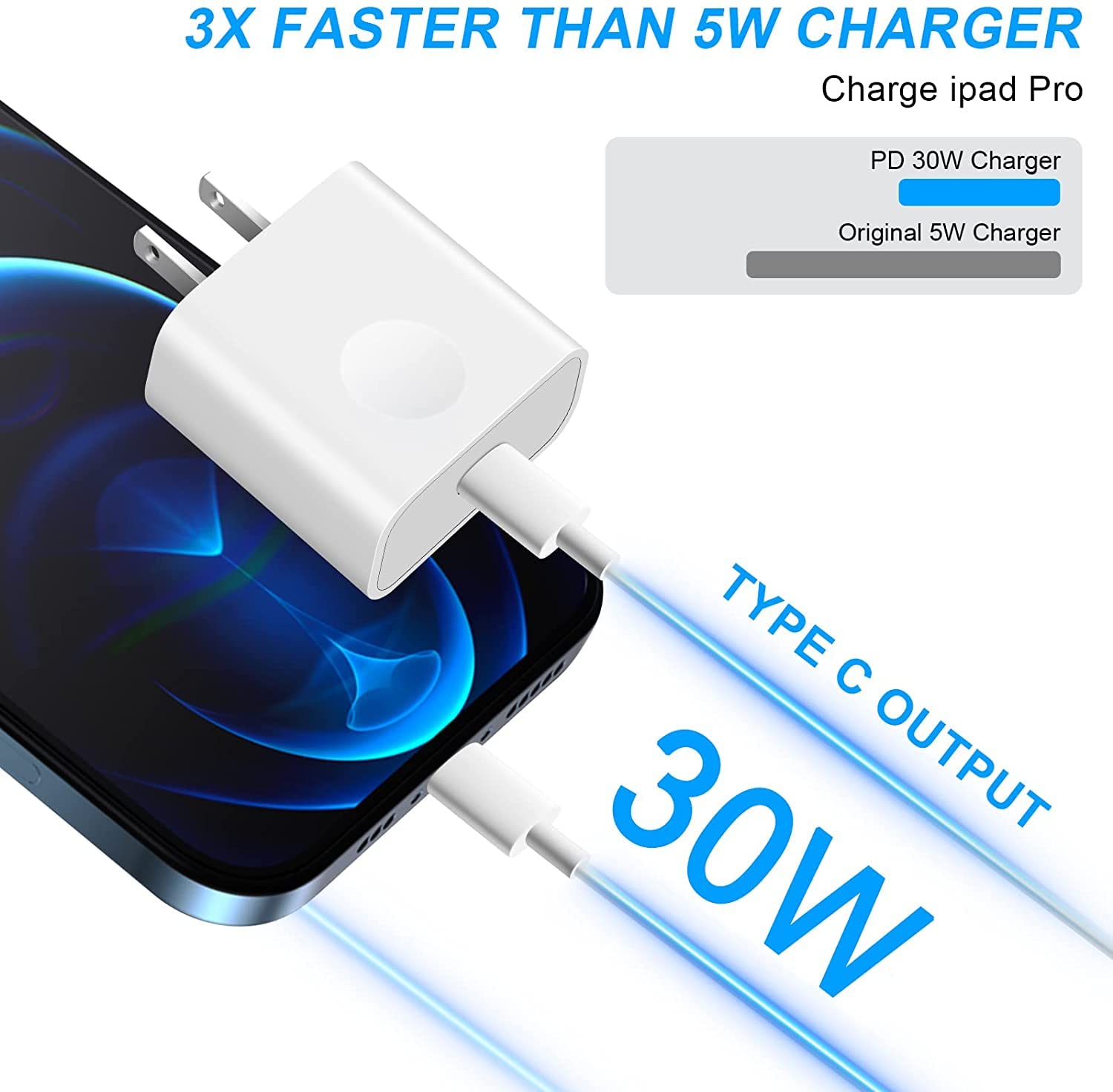 30W USB-C Wall Charger with PD Fast Charging - MFi Certified for iPhone 15/14/13/12, iPad Pro, Google Pixel & Galaxy S - Perfect for Home, Office & Travel Charging Needs