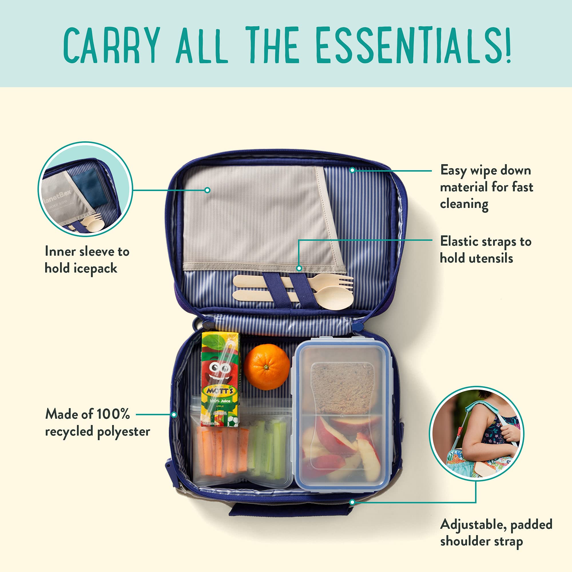 PlanetBox Insulated Lunch Bag for Kids & Adults - Leakproof, Durable & Easy to Clean with Adjustable Shoulder Strap & Snack Pockets - Perfect for School, Work, Picnics & Outdoor Activities (Stardust)