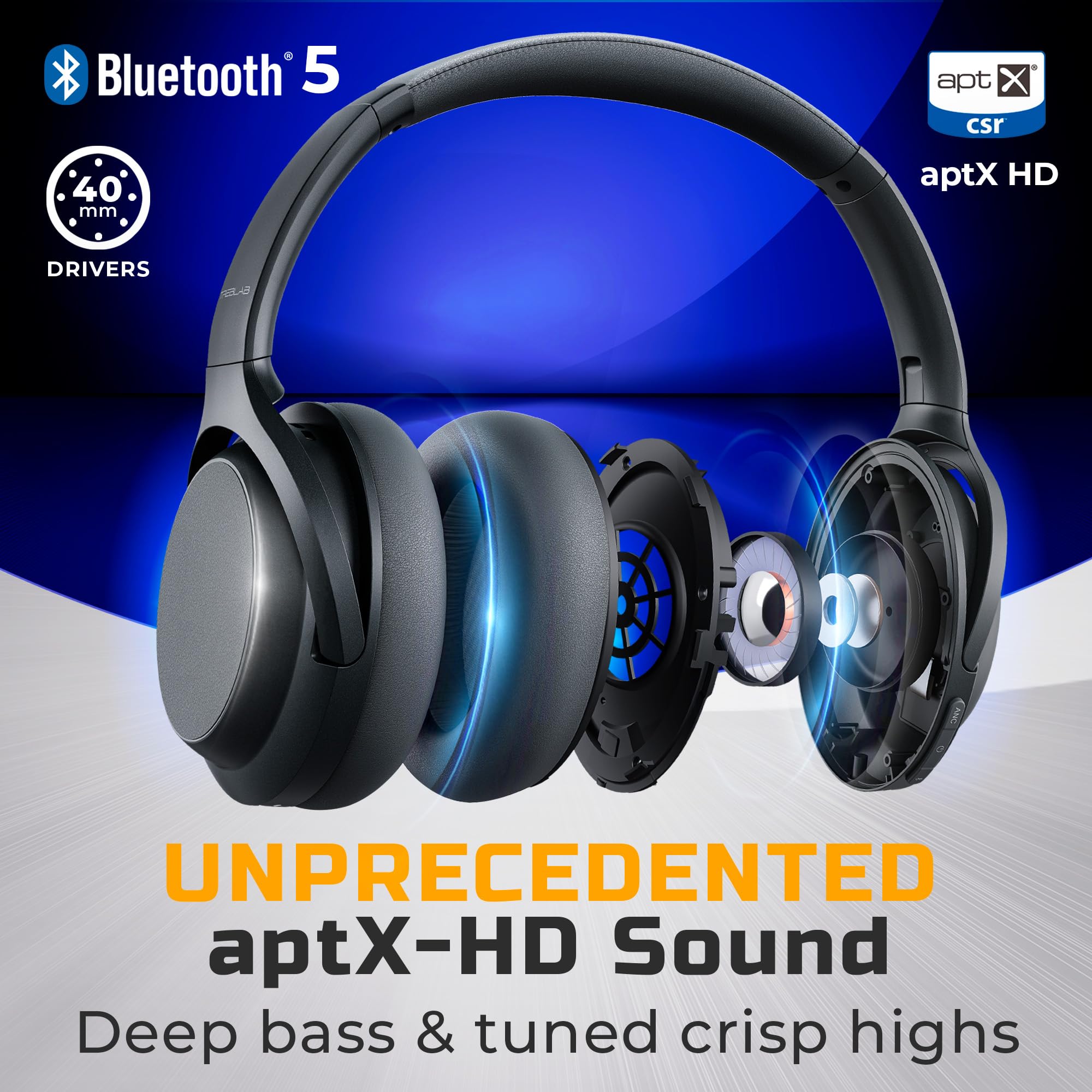 TREBLAB Z7 Pro Wireless Bluetooth Headphones with Active Noise Cancelling (ANC), aptX-HD Audio, 45H Battery, Fast Charging & Mic - Foldable Over-Ear Design with Memory Foam Ear Cups for Workouts, Travel & Office Use