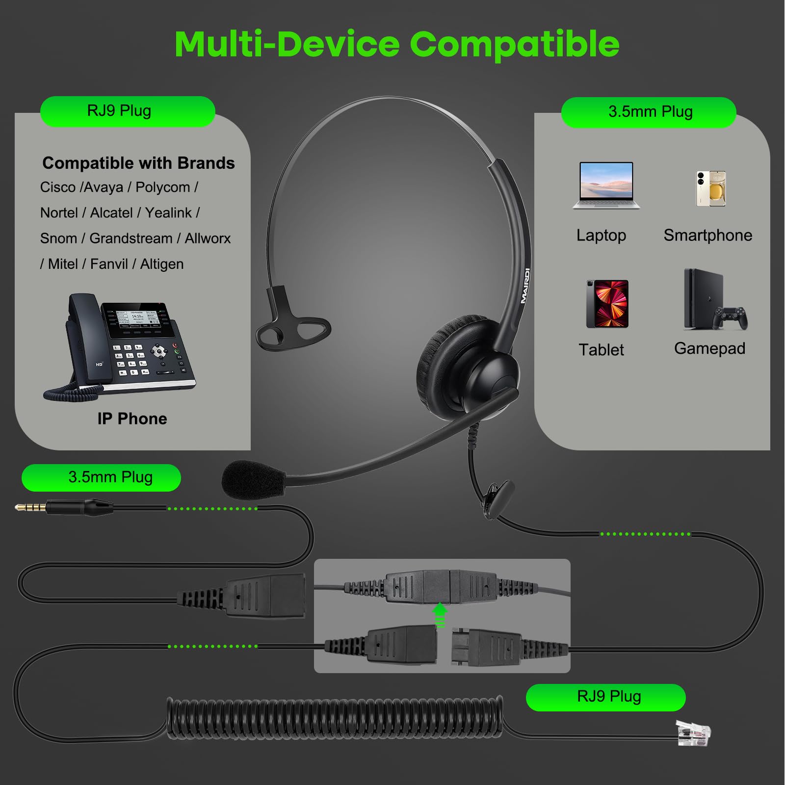 MAIRDI Noise Canceling Telephone Headset with Microphone - Binaural Office Headset for Call Centers, Compatible with Polycom Avaya Nortel - RJ9 & 3.5mm Jack for Landline Phones, Cell Phones, PC & Laptop - Ideal for Remote Work, Customer Service & Professional Calls