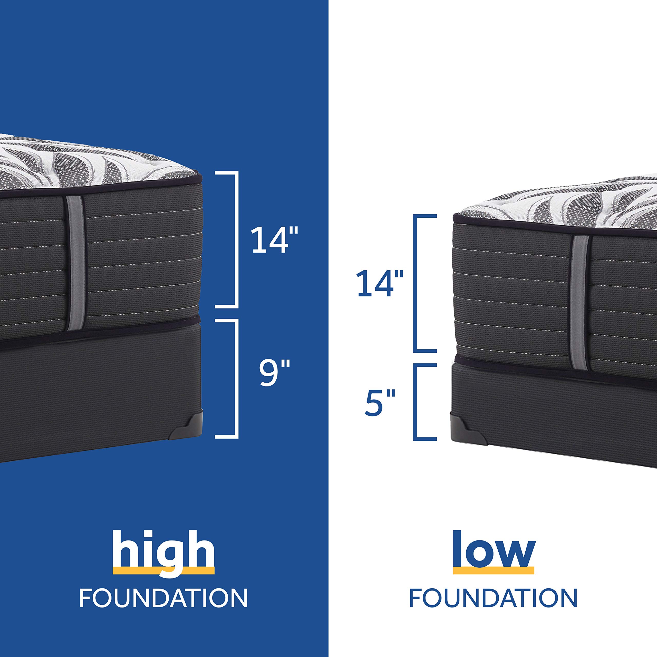 Sealy Posturepedic Plus 14-Inch Plush Soft Mattress with Tight Top & 9-Inch Foundation - Twin XL Size, Surface-Guard Protection | Perfect for Guest Rooms, Dorms & Comfortable Sleep
