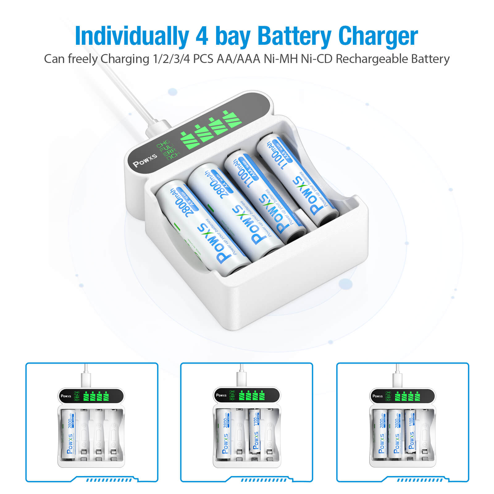 POWXS 4 Bay AA AAA Battery Charger - Fast Charging for Rechargeable Batteries - Perfect for Cameras, Toys, and Home Electronics