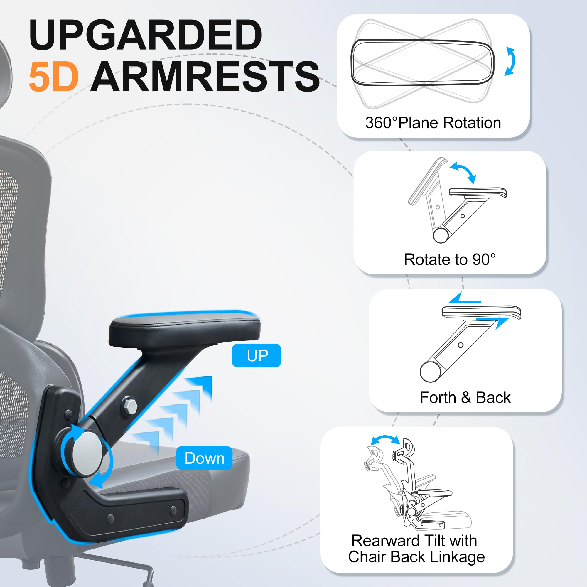 500lbs Heavy Duty Big and Tall Office Chair - Large Executive Ergonomic Mesh Computer Desk Chair with 5D Flip Arms, Adjustable Lumbar Support & Headrest, Thick Spring Cushion - Perfect for Home Office, Gaming Setup, and Commercial Workspaces
