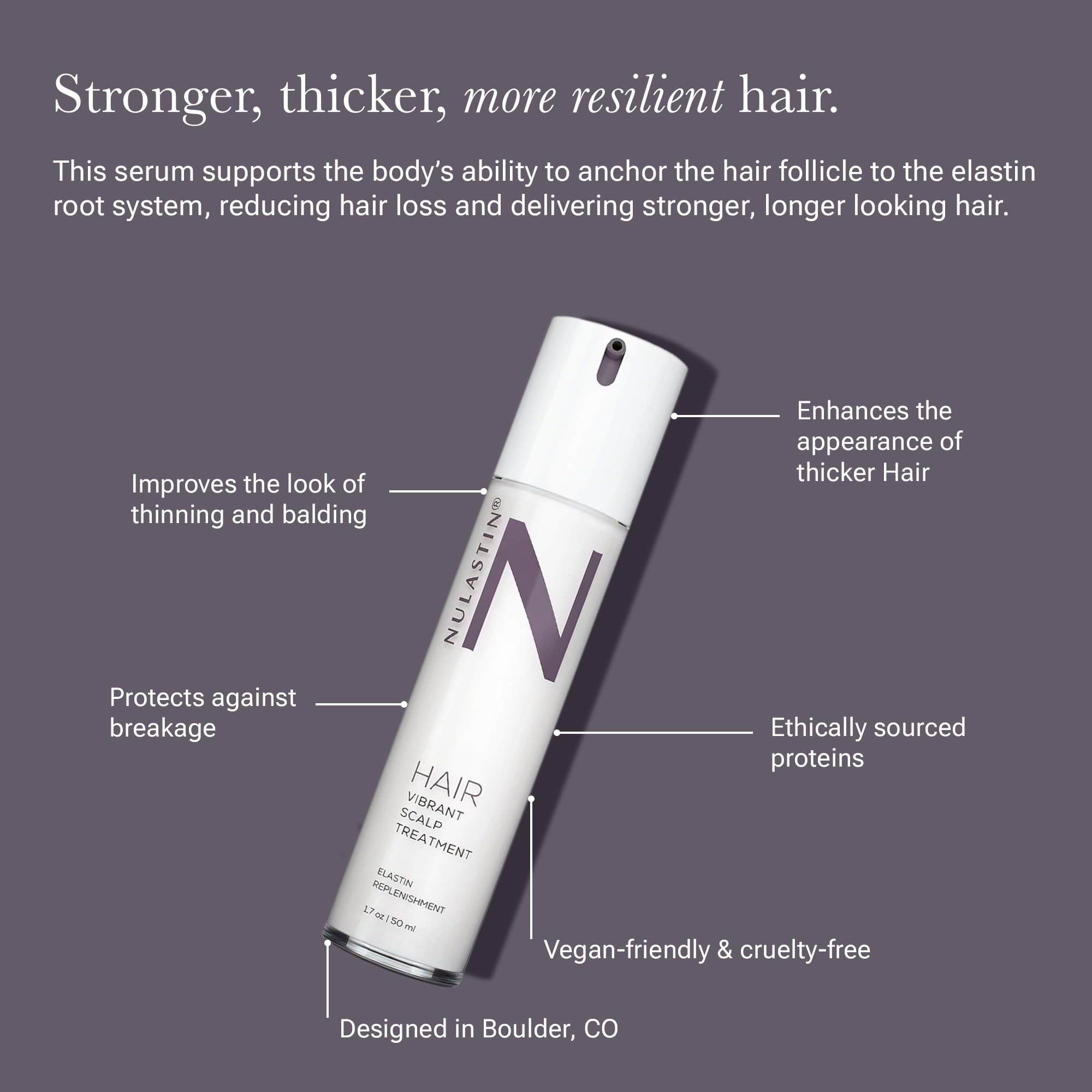NULASTIN Hair Serum for Thinning Hair - Keratin & Peptides Scalp Treatment to Reduce Shedding & Boost Volume - 2 Pack (1.7 Oz Each) - Ideal for Daily Hair Care & Thicker Looking Hair Growth