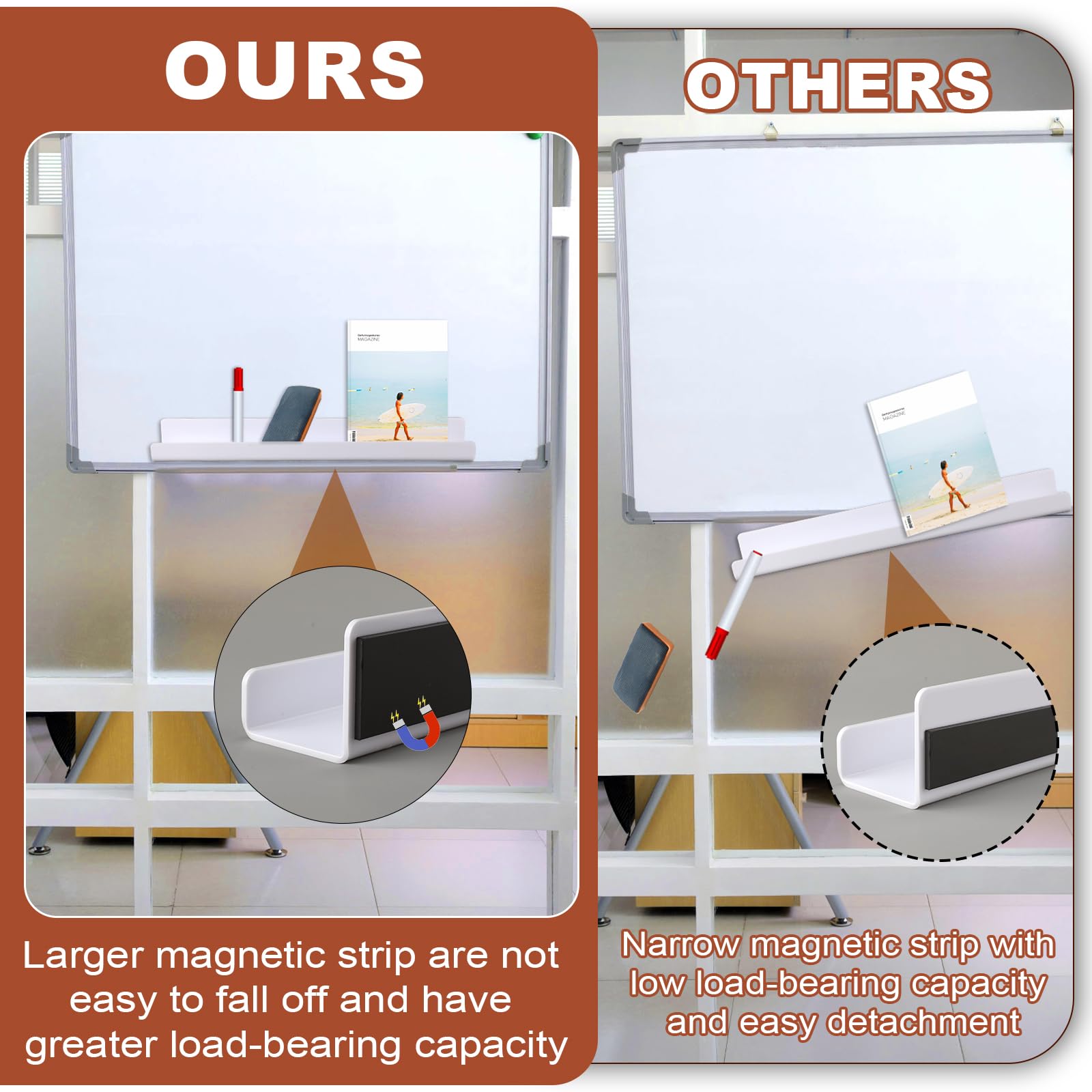 2-Pack Magnetic Whiteboard Bookshelf - Floating Book Holder & Organizer for Classroom, Office, Home - Strong Magnetic Book Rack with Dry Erase Surface (White) - Perfect for Whiteboard Organization & Space Saving Storage