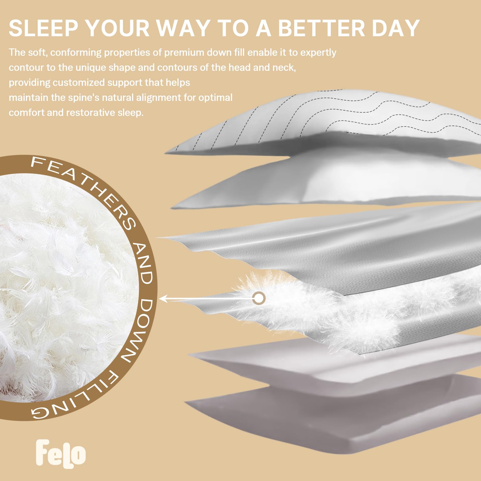 Felo Feather Down Pillows Queen Size Set of 2 - CloudFusion Goose Down Pillows for Sleeping, Luxury Hotel Collection Bed Pillows for Side & Back Pain Relief - 100% Organic Cotton Shell (20x30 Inches) - Perfect for Home, Hotel & Guest Room Comfort