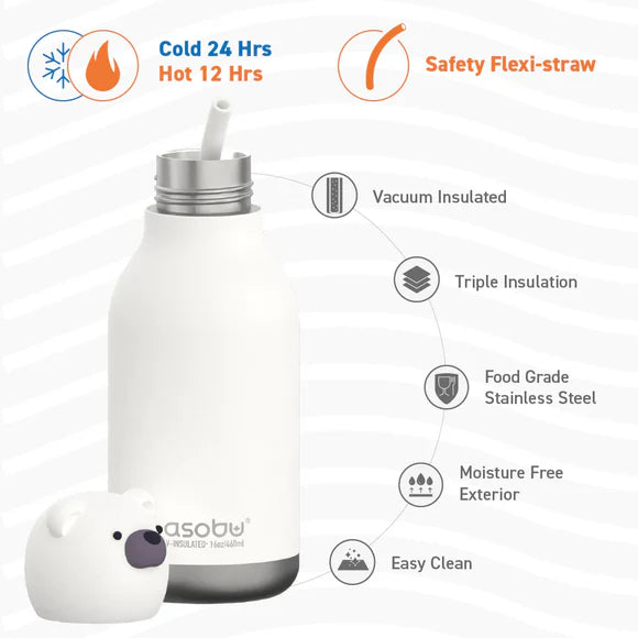 Asobu Bear Bestie Insulated Water Bottle - 20oz Leak Proof Stainless Steel Tumbler for Kids, Travel, School & Outdoor Activities