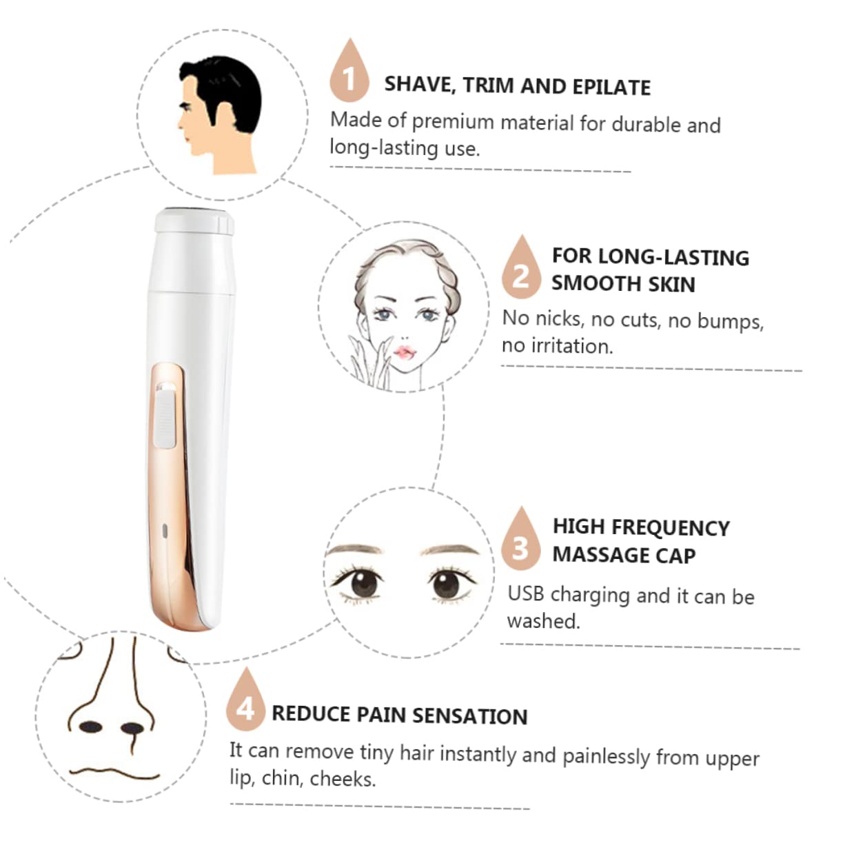 Electric Eyebrow Trimmer & Facial Hair Remover for Women - Rechargeable Eyebrow Shaper, Painless Hair Removal Device with Inflatable Headband - Perfect for Eyebrow Grooming, Upper Lip & Facial Hair Removal at Home