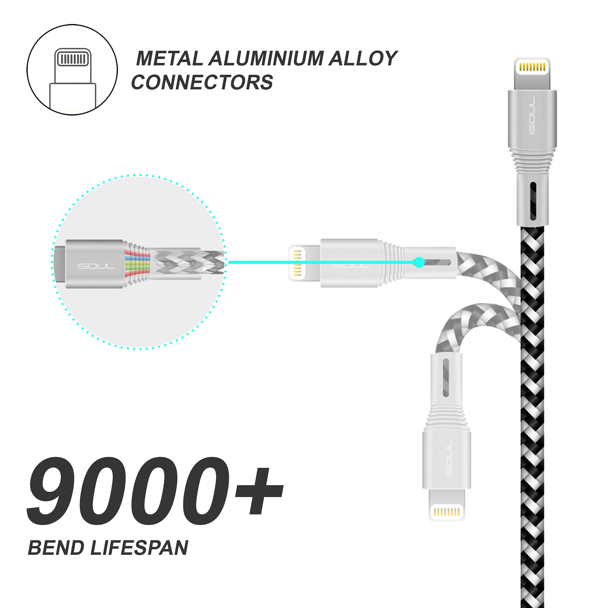 Premium 6.5ft Braided Lightning Cable - Fast Charging USB Cable for iPhone 13/12/11/XR/XS/X/8/7/6/SE & iPad | Durable Nylon Cord for Home, Office & Travel Charging