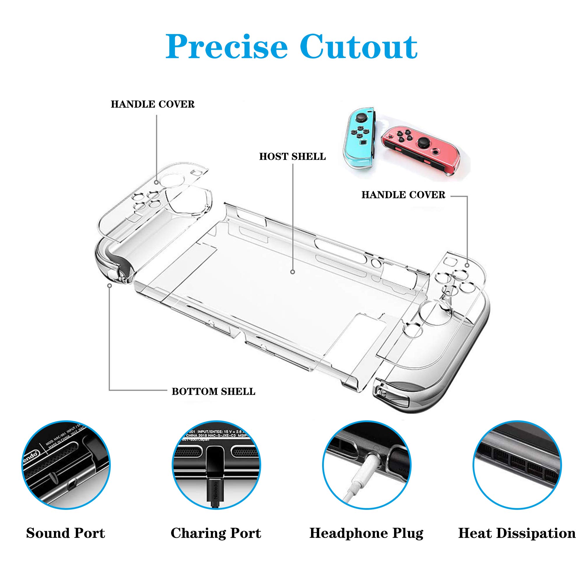 Dockable Clear Case for Nintendo Switch - FANPL Protective Cover for Nintendo Switch & Joy-Con Controllers - Crystal Transparent Shield - Perfect for Gaming, Travel & Everyday Protection