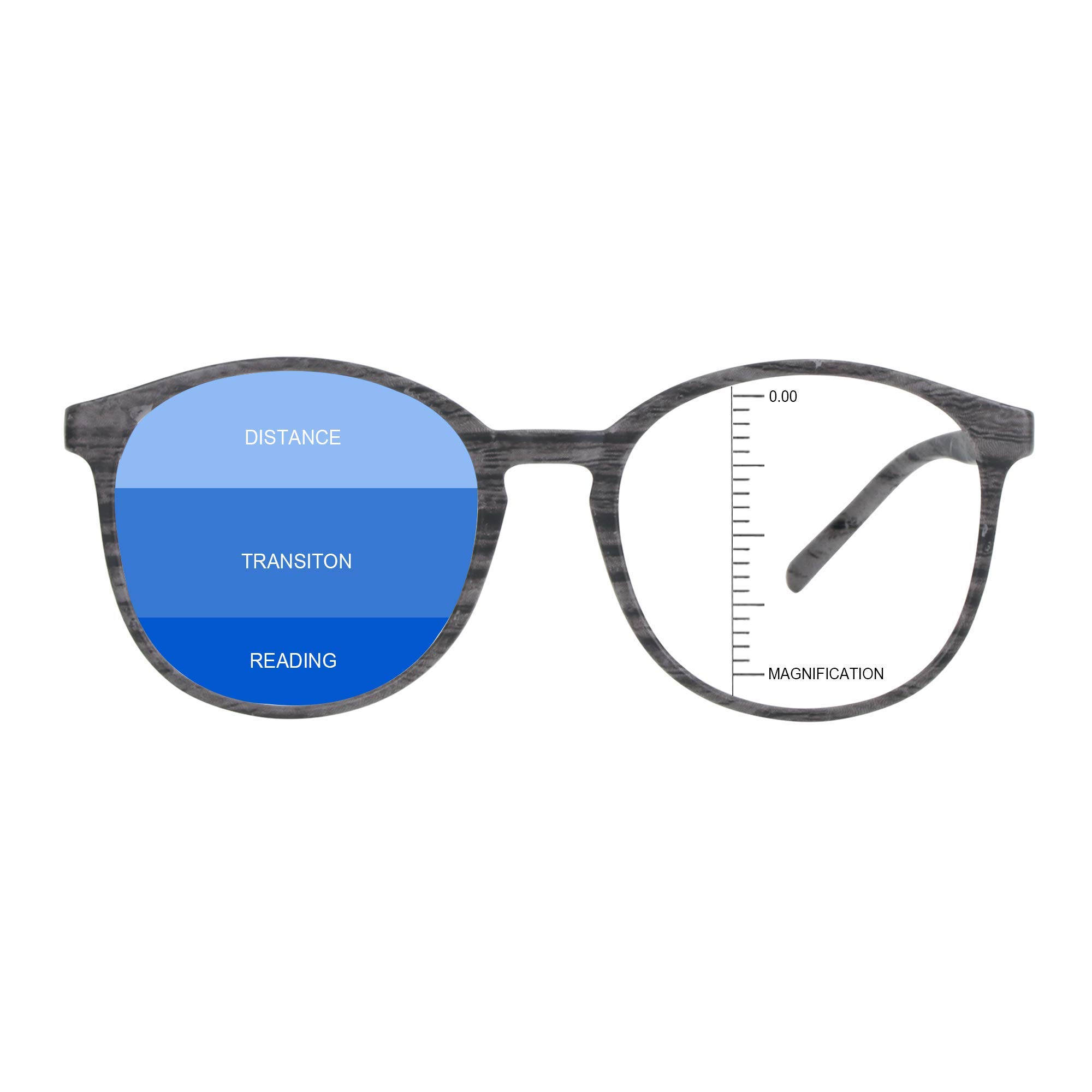 Vintage Round Progressive Multifocal Reading Glasses with Blue Light Blocking - Anti-Fatigue Computer Glasses for Presbyopia - Perfect for Office Work, Reading & Screen Time