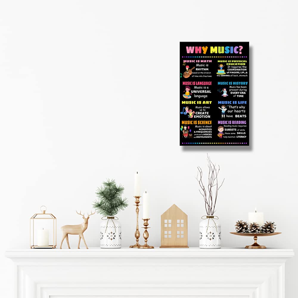 Educational Music Posters for Kids Room - Framed Canvas Wall Art Decor (12x18 Inch) | Modern Black Art Paintings for Classroom, Nursery & Bedroom Decorations
