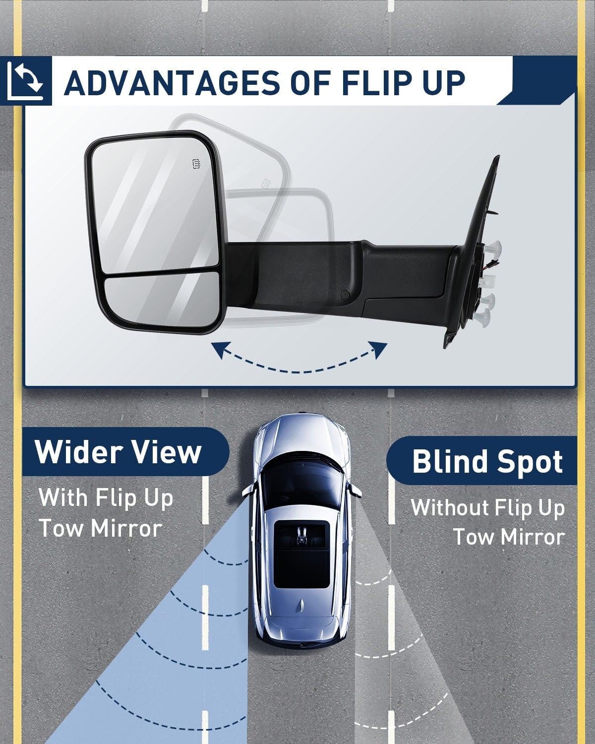ECCPP Power Heated Tow Mirrors with Turn Signal Lights - Compatible with 2002-2008 Dodge Ram 1500/2500/3500 - Driver & Passenger Side Manual Flip-Up Replacement Mirrors - Perfect for Towing, Camping & Off-Road Adventures