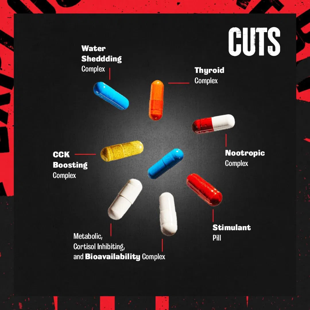 Animal Cuts Fat Burner & Weight Loss Supplement for Men & Women - Boost Energy & Metabolism for Gym Workouts & Fitness Goals