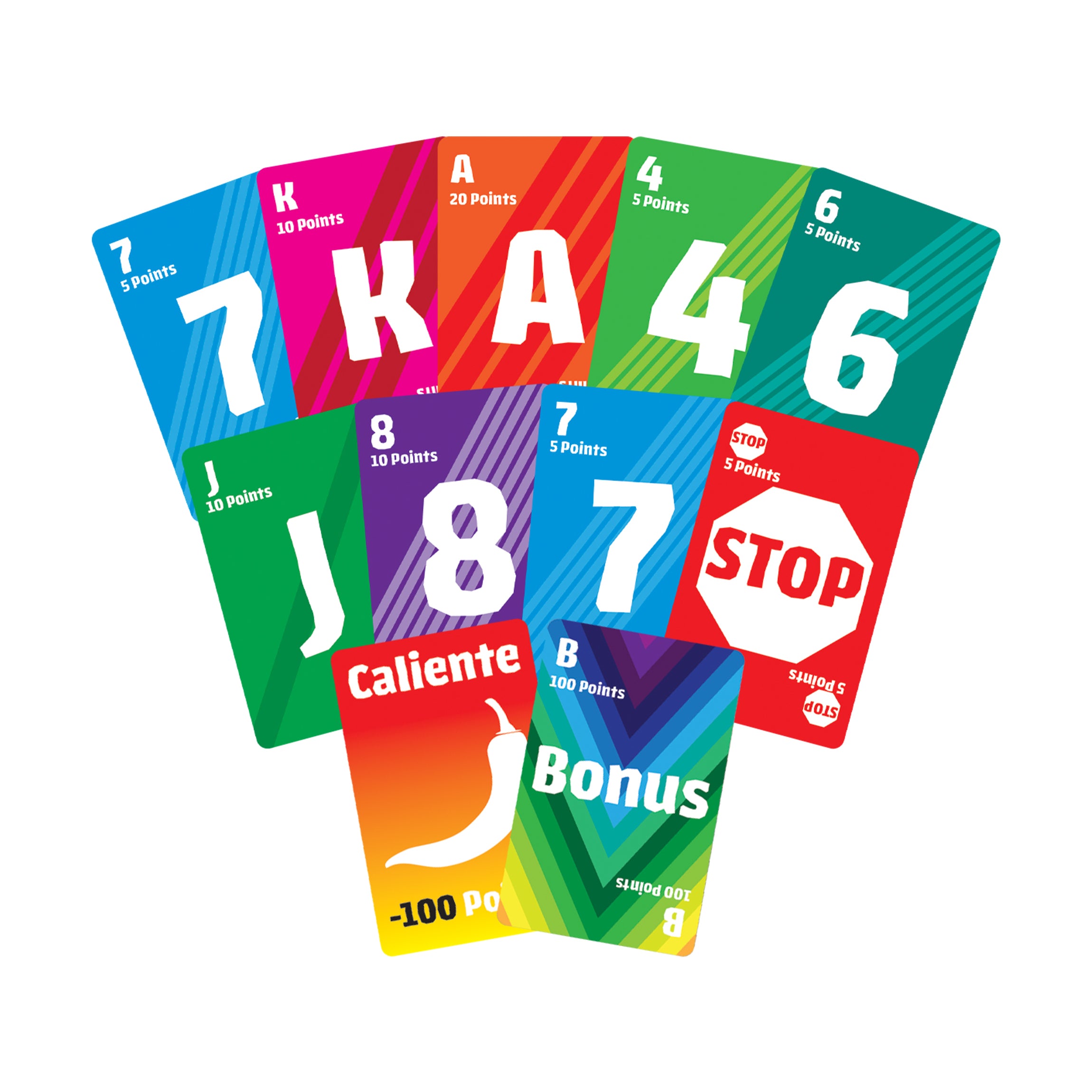 Hot Basket: The Exciting Card Game for Family Fun - Perfect for Parties, Game Nights & Travel
