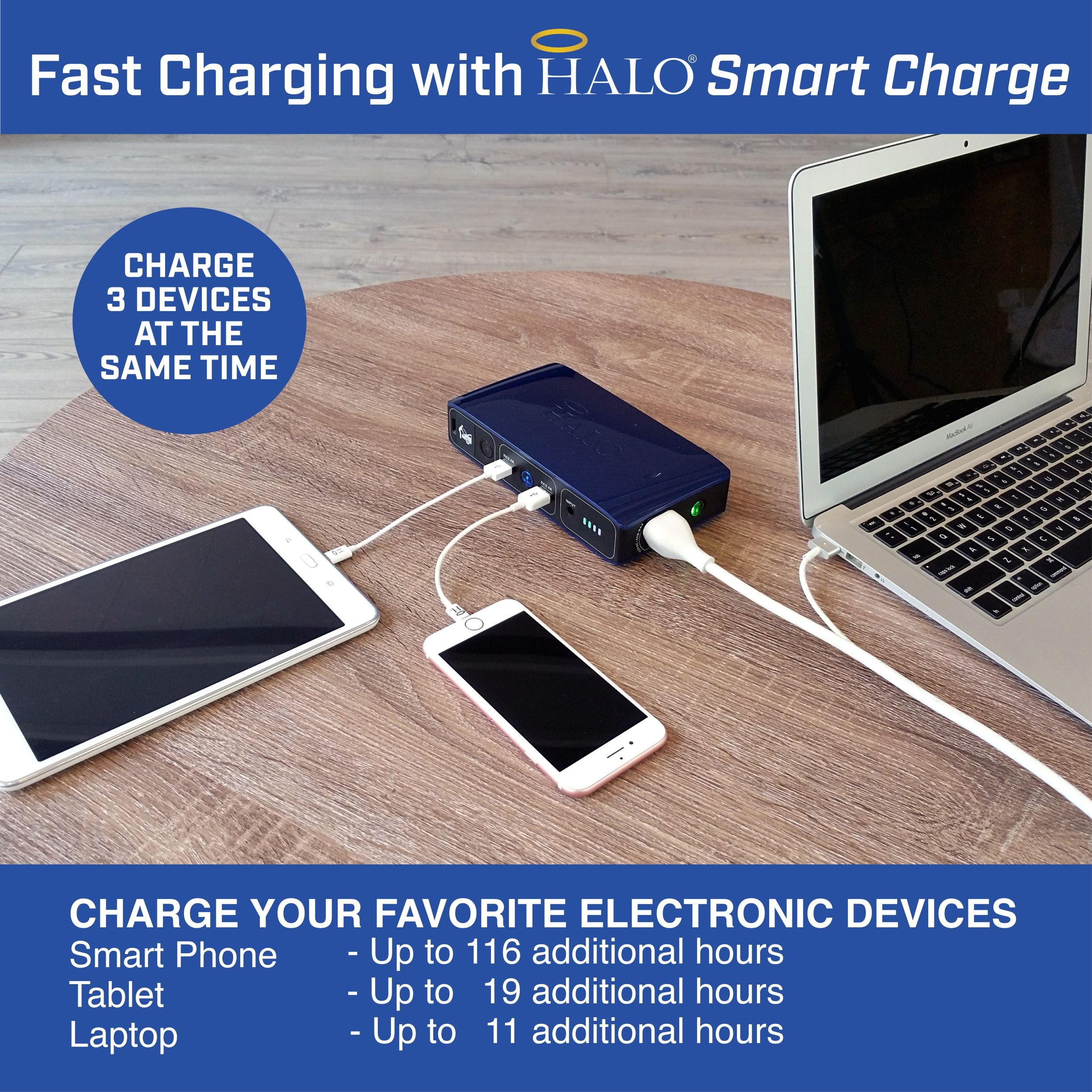 HALO Bolt 58830 mWh Portable Power Bank - Phone & Laptop Charger, Car Jump Starter with AC Outlet, USB & Car Charger (Grey) - Emergency Power for Camping, Travel & Road Trips
