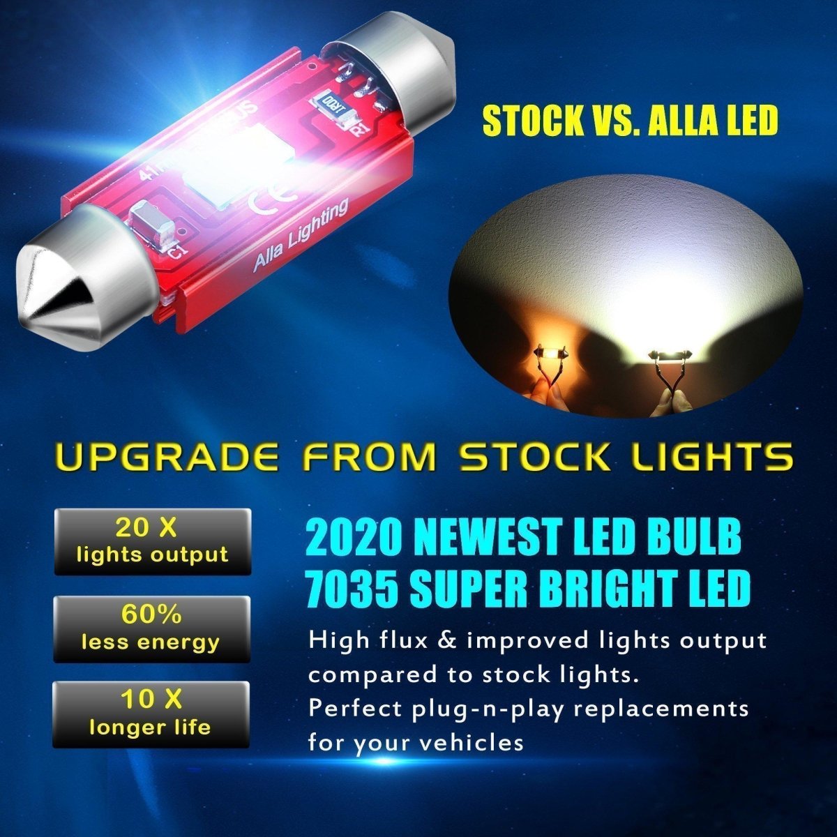 DE3425 6486X LED Bulbs - Super Bright Festoon License Plate & Interior Dome Lights for Cars, Trucks, SUVs - Perfect for Night Driving & Vehicle Interior Lighting Upgrade