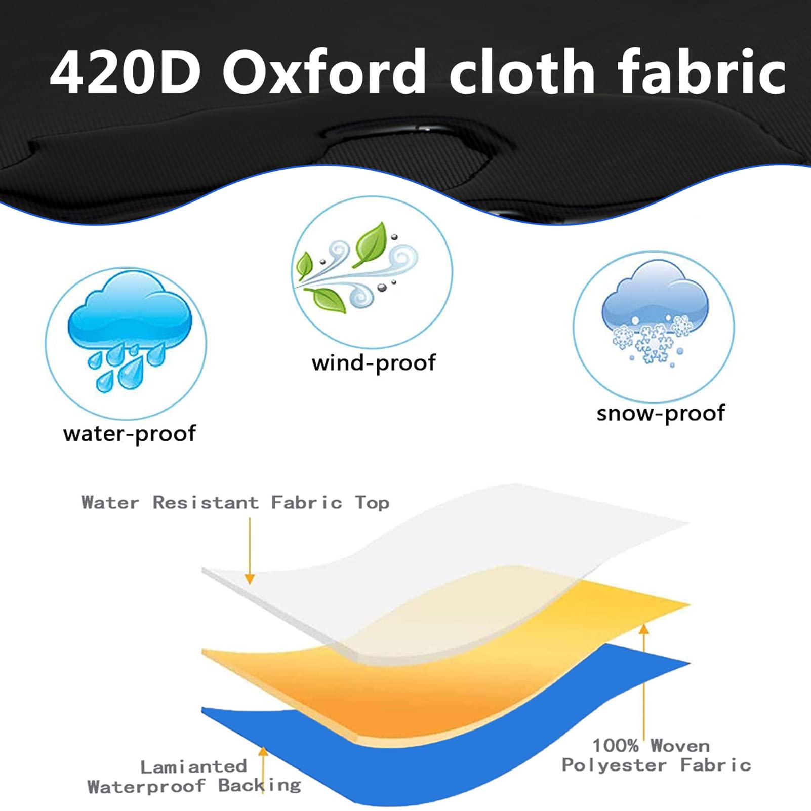 **52x52x30in Waterproof & Windproof Heavy Duty Rattan Patio Furniture Cover - 4200D Oxford Fabric, Rip-Proof Square Garden Furniture Covers for Outdoor Use, Backyard, Deck & Poolside Protection**