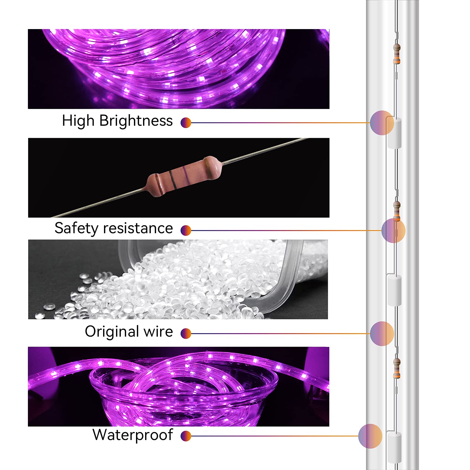 40ft Cuttable Waterproof LED Rope Lights - Flexible Purple Indoor/Outdoor String Lights for Halloween, Christmas, Parties, Weddings | Perfect for Patios, Stairs, Pool Decks, Gardens & Yard Decorations