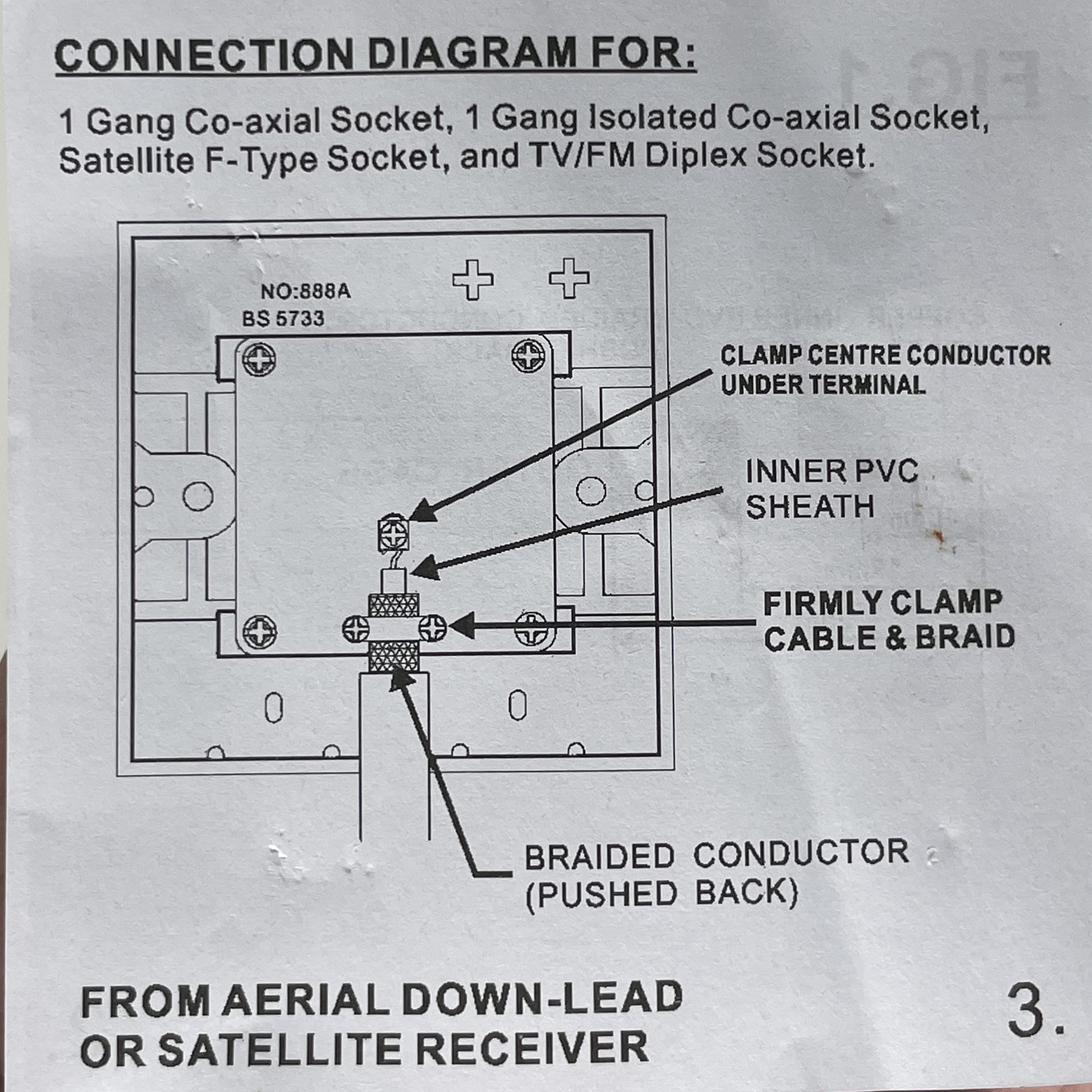 TV Aerial Wall Socket with Back Box - Male to Male Coaxial Cable Connector for Digital TV, Satellite, and Antenna - Perfect for Home Theater, Living Room, and Bedroom Setup
