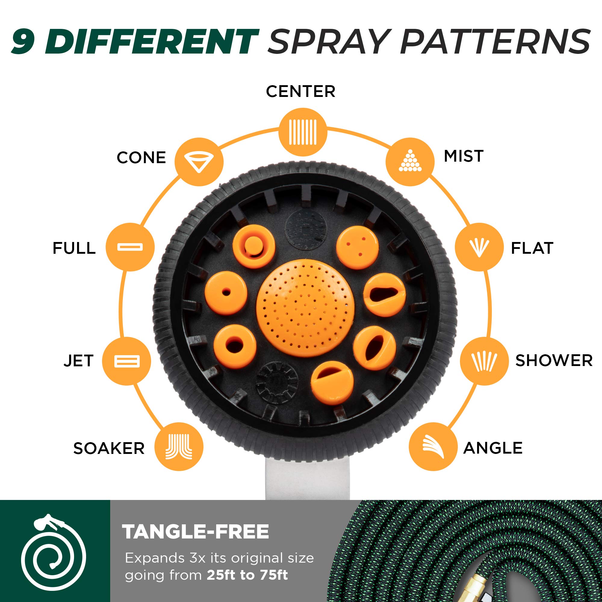 Expandable Garden Hose 25 to 75 Ft - Lightweight Flexible Water Hose with Triple Layer Latex Core - Compact Retractable Hose with Metal Nozzle & Holder - Perfect for Lawn, Garden, Patio & Car Washing
