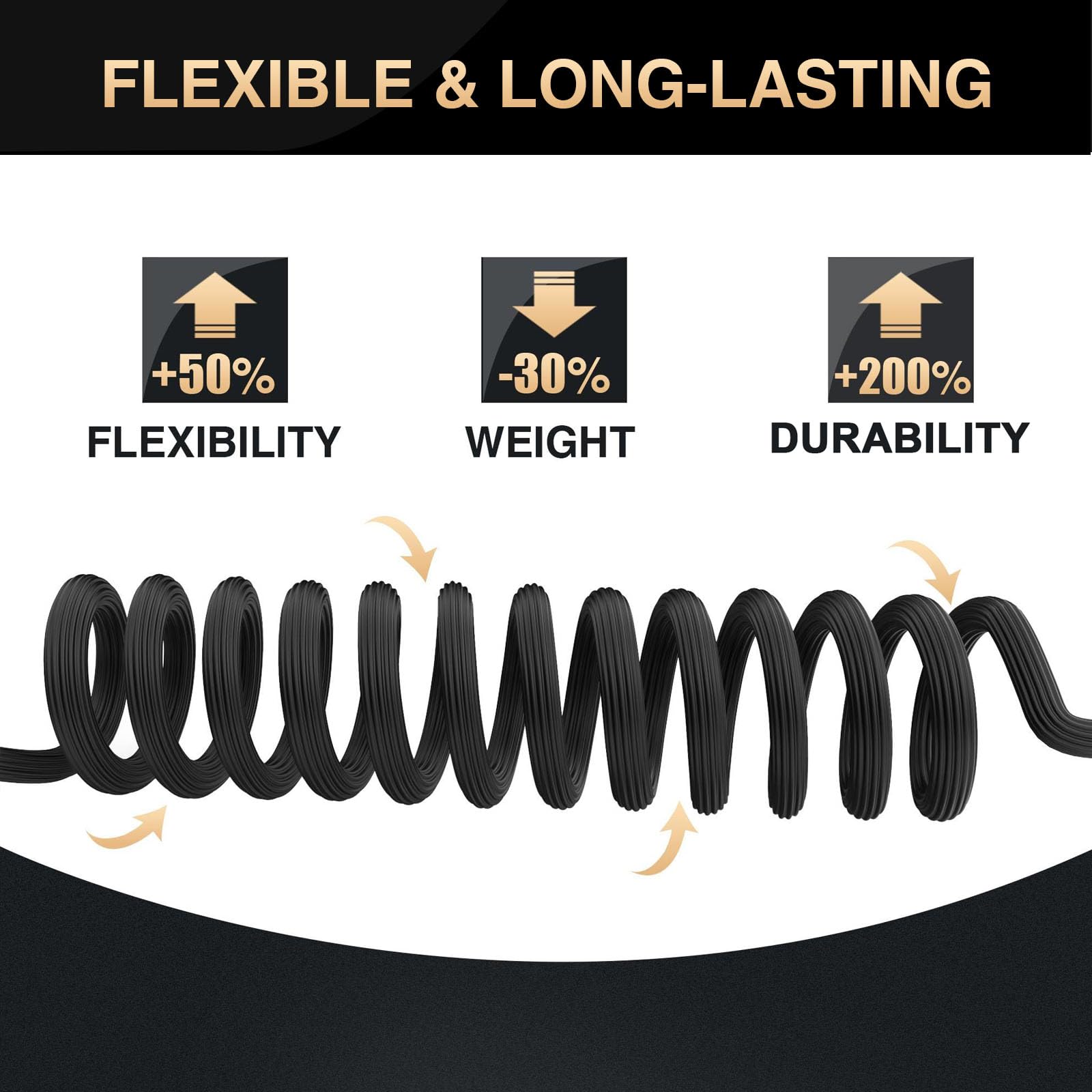 **Lefree 50ft Expandable Garden Hose - Leak-Proof 40-Layer Nano Rubber, 2024 Upgraded Lightweight & No-Kink Flexible Water Hose (Black) - Perfect for Lawn Care, Car Washing, and Outdoor Watering**