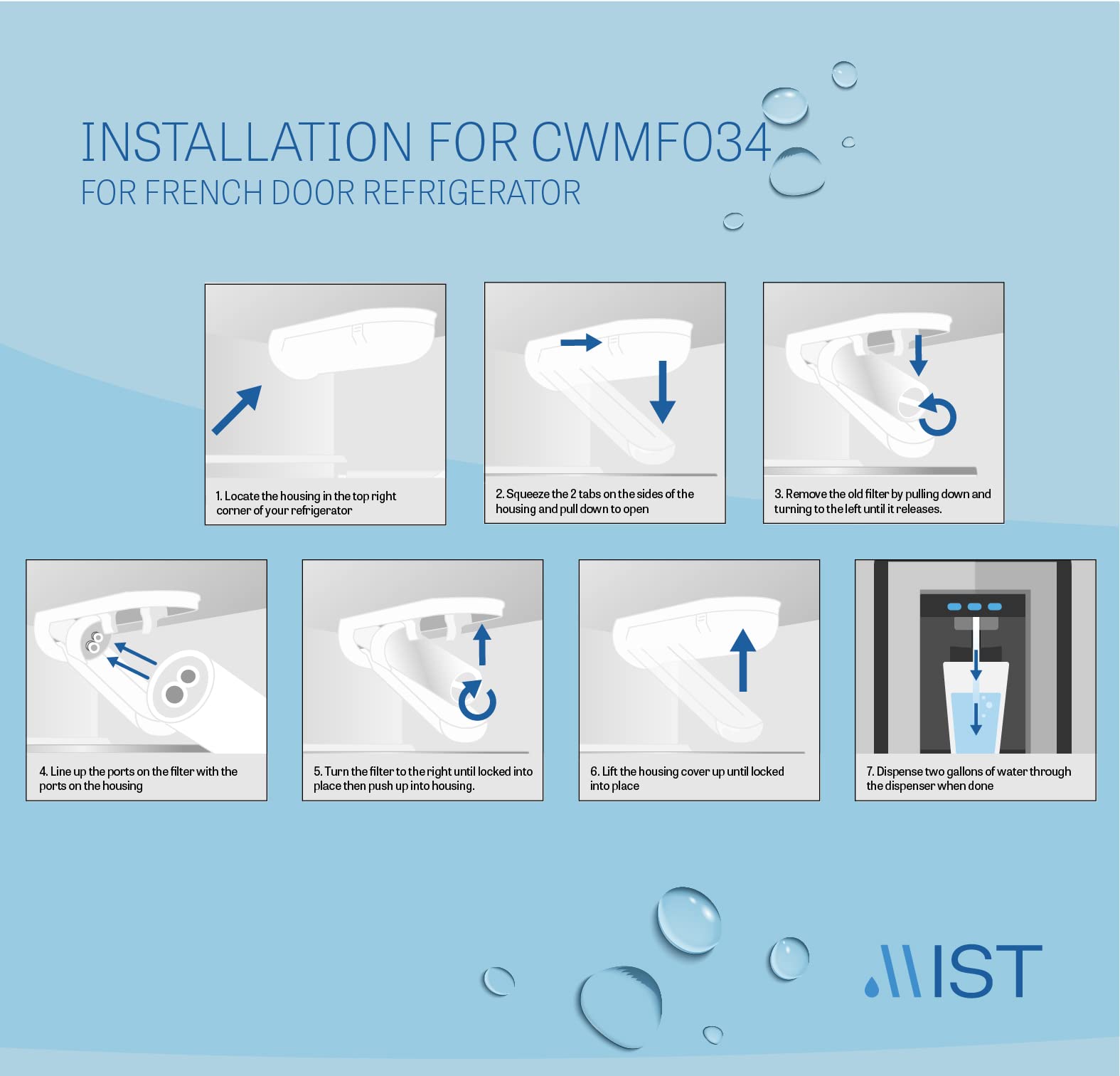 GE XWF Water Filter Replacement 3-Pack - Compatible with GWE19JSLSS, WR17X30702, GBE21, GDE21, GDE25, GFE24 Refrigerators (Not XWFE) - Clean & Safe Drinking Water for Home, Office, and Kitchen Use