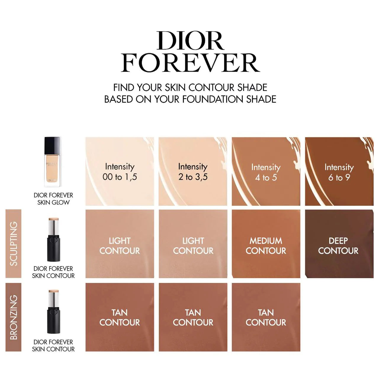DIOR Forever 24H Skin Contour Stick - Sculpting & Bronzing Face Stick in 02 Tan | Long-Lasting Makeup for Contouring, Highlighting & Perfecting Facial Features | Great for Everyday Wear & Special Occasions