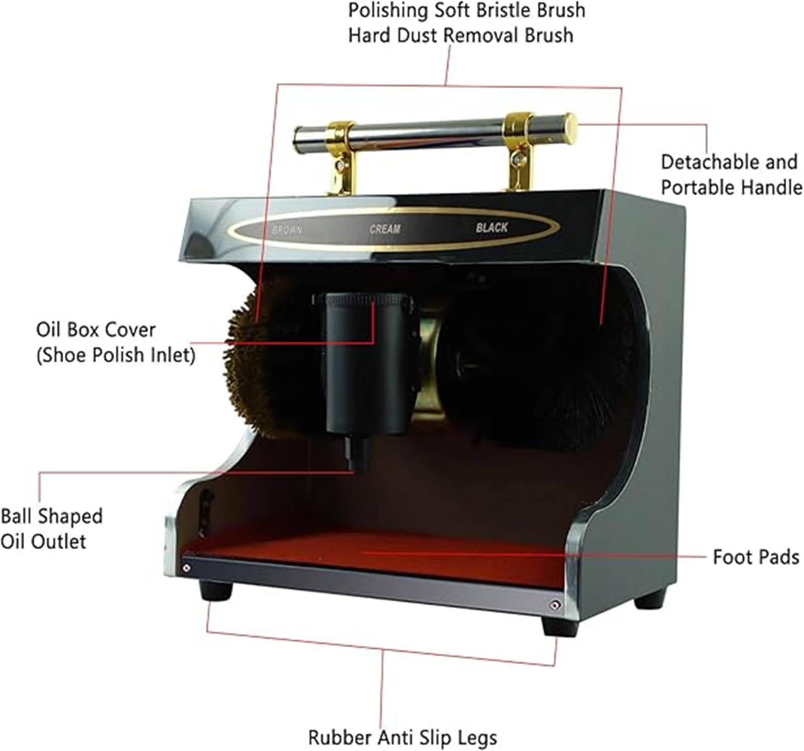 Automatic Induction Shoe Polisher - Electric Shoe Polishing Machine for Home & Hotel Use - Portable Leather Shoe Cleaning Kit - Perfect for Lobby, Office, and Household Shoe Care