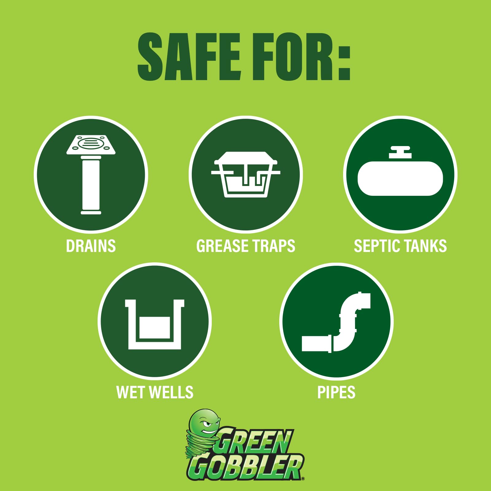 Green Gobbler Enzyme Drain Cleaner - 4 Gallon Case for Grease Trap & Sewer Treatment | Eliminates Foul Odors & Breaks Down Grease, Fat, Oil, Paper in Septic Tanks, Drain Lines | Perfect for Restaurants, Commercial Kitchens & Home Plumbing Maintenance