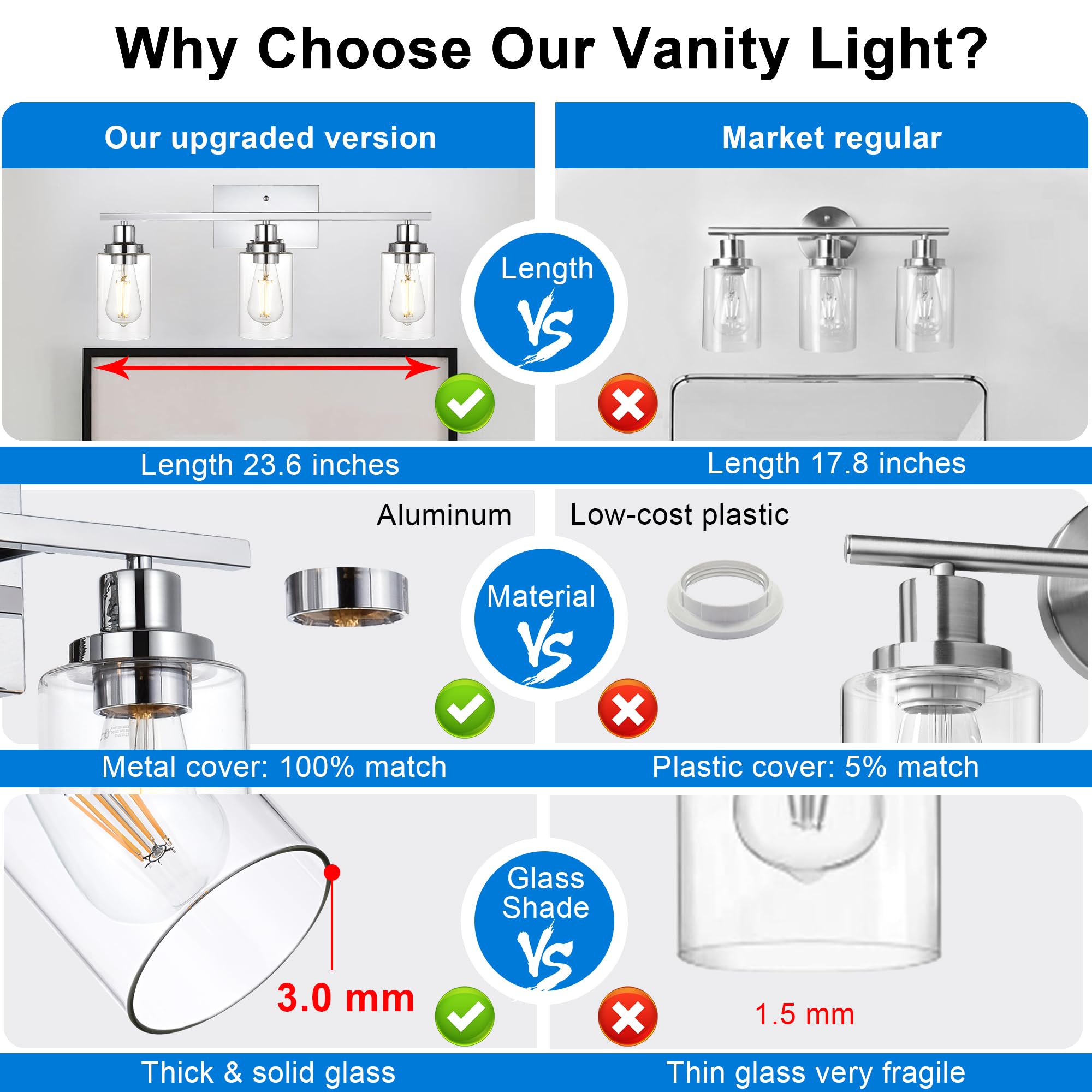 Modern Chrome Bathroom Vanity Light Fixture - 3-Light Contemporary Wall Sconce with Clear Glass Shade for Bathroom, Hallway, Kitchen & Bedroom Lighting (Patent: US D963914 S) | Perfect for Vanity Mirror Lighting, Entryway Decor & Modern Home Illumination