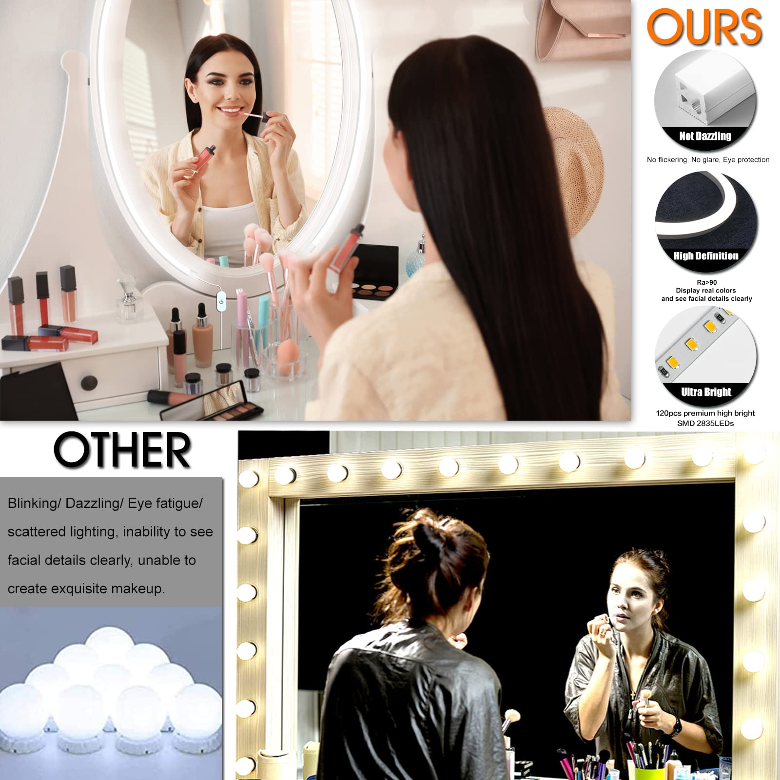 Blikshin 12V LED Vanity Mirror Lights - 6.6FT Dimmable Makeup Lights with ELT Approval (6000K) - Self-Adhesive Bathroom Mirror Lighting for Dressing Room, Makeup Station & Full Body Mirror - Perfect for Home Spa, Salon & Beauty Routines