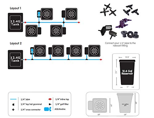 AutoPot 4 Pot XL Hydroponic Growing System - 6.6 Gallon Plant Pots with 12.4 Gallon Water Tank - Self-Watering Gravity Fed Indoor Garden Kit for Herbs, Vegetables & Flowers (Black) - Perfect for Home Gardening & Small Space Cultivation