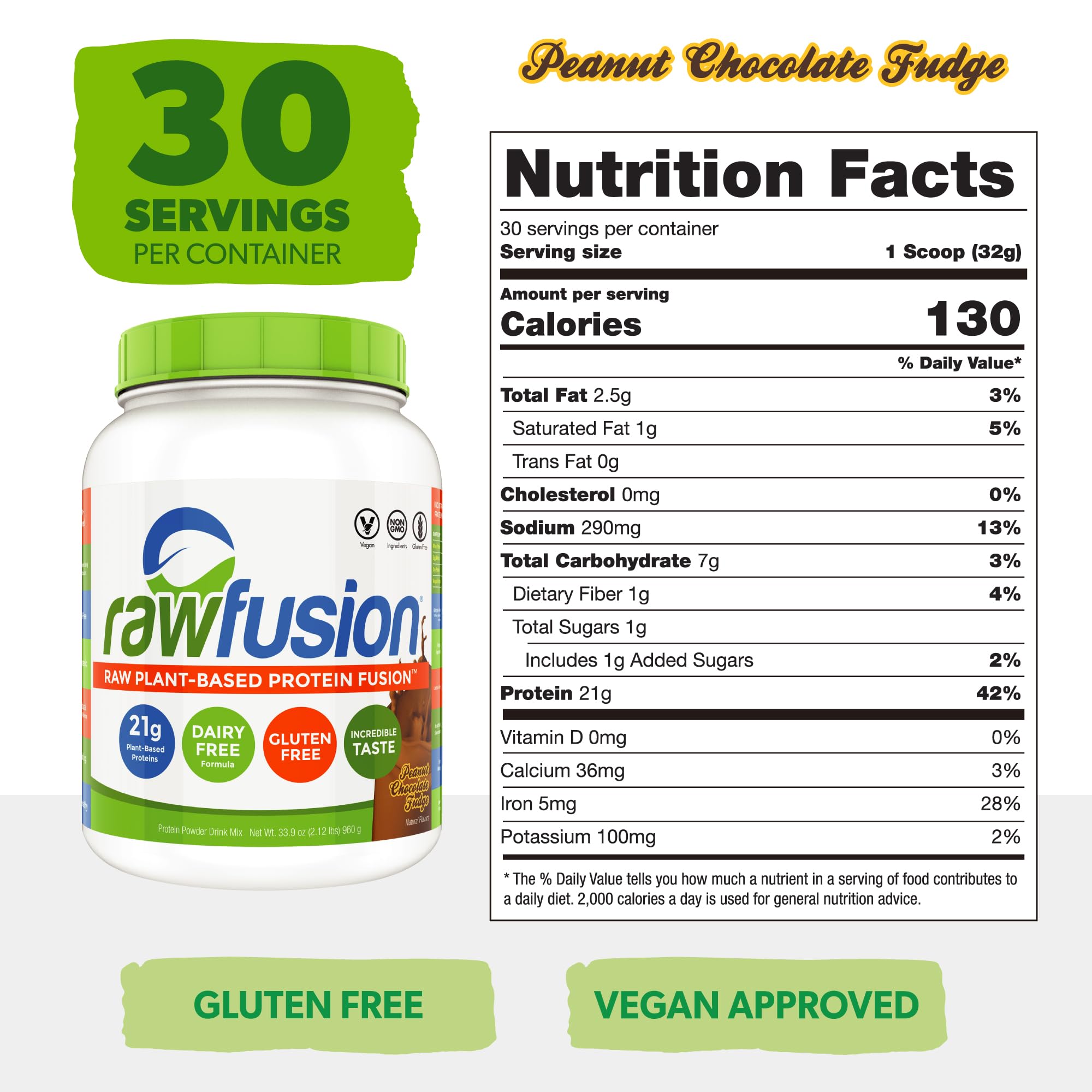 RawFusion Plant Protein Powder - Peanut Chocolate Fudge Flavor, 32.9oz (Pack of 1) | Vegan Protein Supplement for Muscle Recovery, Smoothies & Baking | Gluten-Free & Non-GMO
