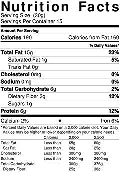 **Premium Roasted Sunflower Seeds – Unsalted, Shell-Free – 5lb Bulk Bags – Healthy Snack for Hiking, Parties & Office Breaks**