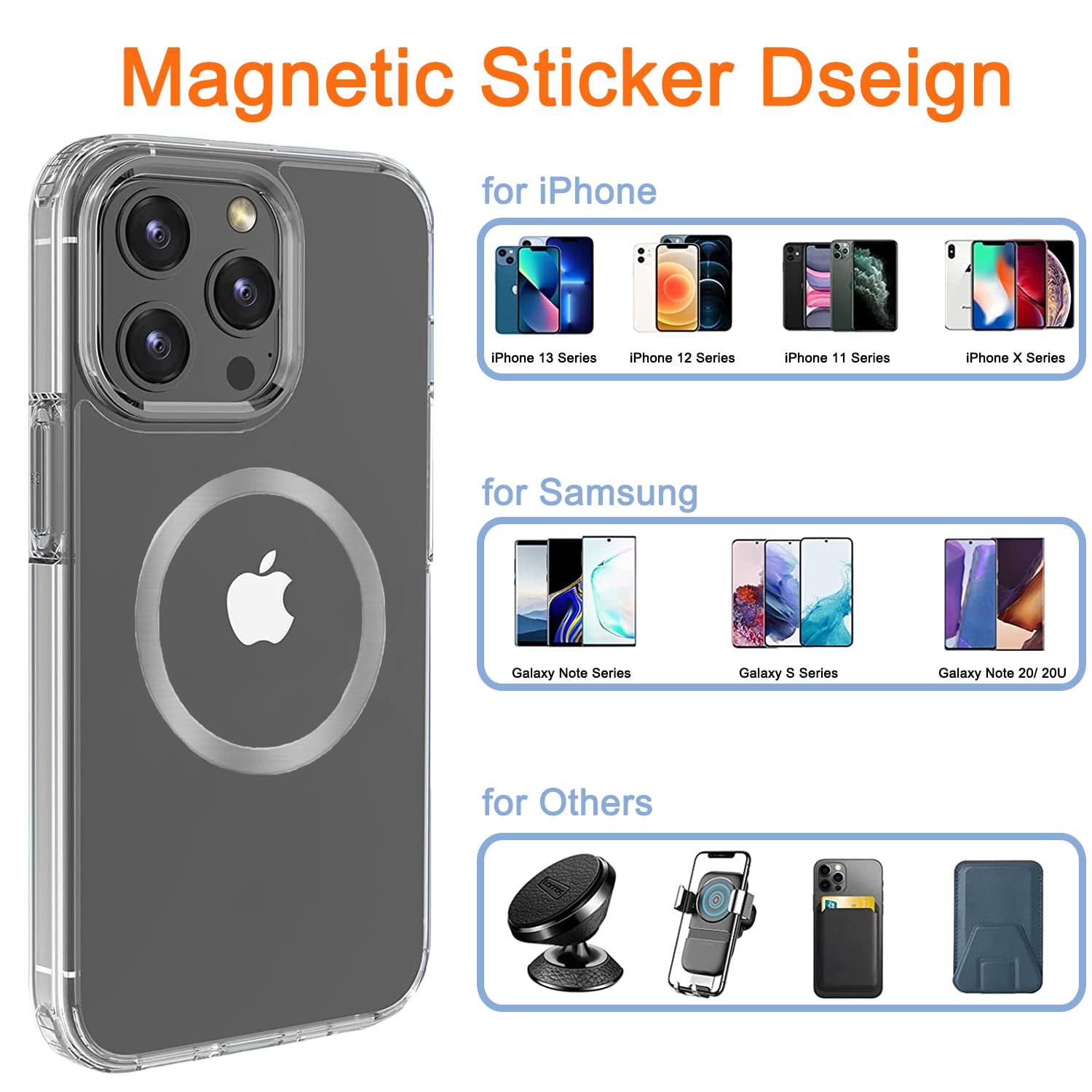 Universal Magnetic Adapter Ring 5PCS - Magsafe Compatible Wireless Charging Accessories for iPhone 16/15/14/13 Mini/Pro/Max & Galaxy S24/S23 - Silver Magnet Stickers for Phone Cases | Perfect for Car Mounts, Wireless Charging Stands & Magnetic Phone Holders