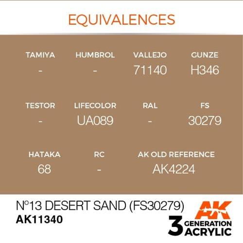 AK Interactive AK11340 AFV Series No.13 Desert Sand FS30279 Acrylic Paint - 17ml Bottle - 3rd Generation Formula - Perfect for Military Model Painting & Miniature Wargaming