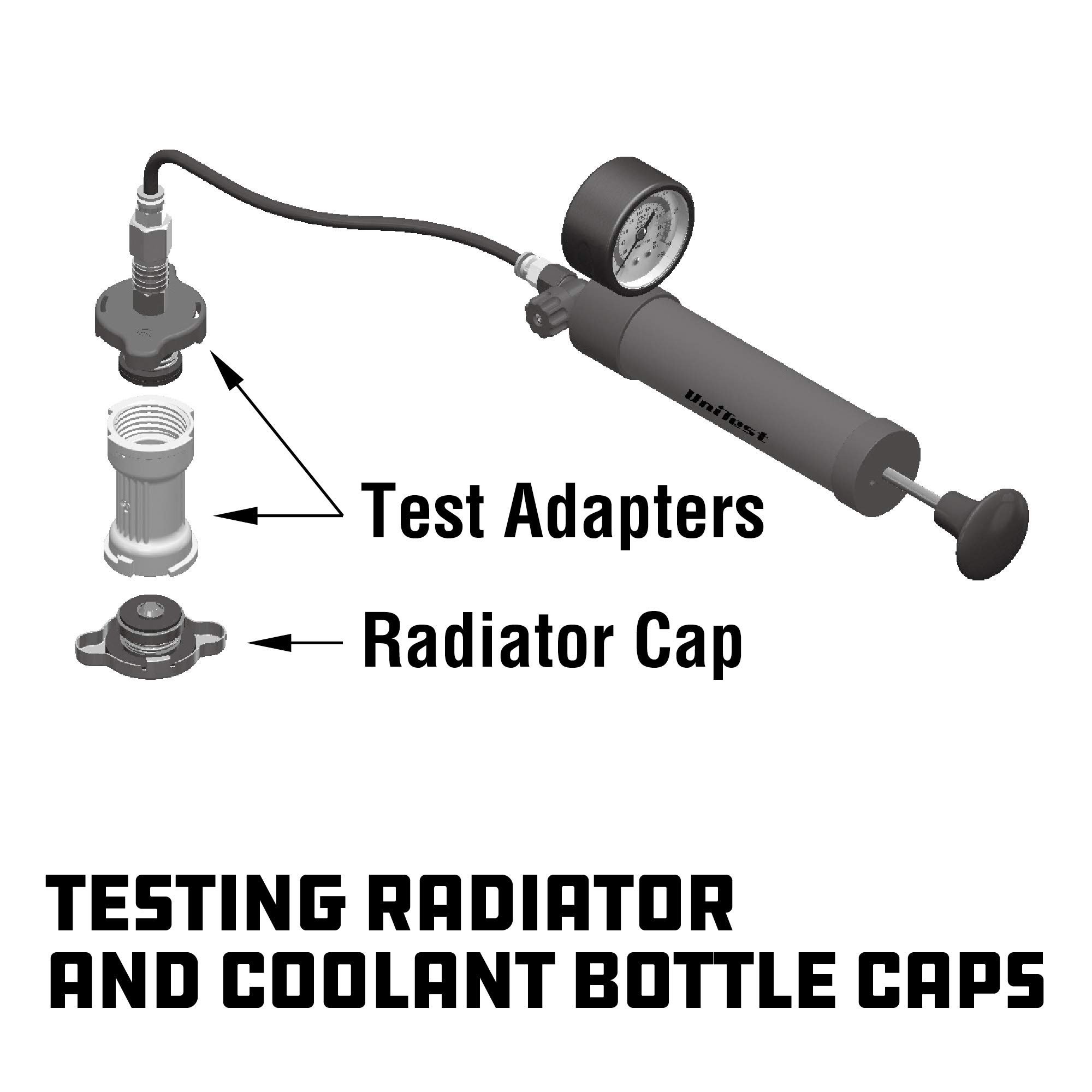 Powerbuilt 647642 Cooling System Adapter Kit for European Vehicles - Pressure Testing Pump Kit, Radiator & Coolant Bottle Attachments | Professional Auto Repair Tool for Mechanics & DIY Car Maintenance