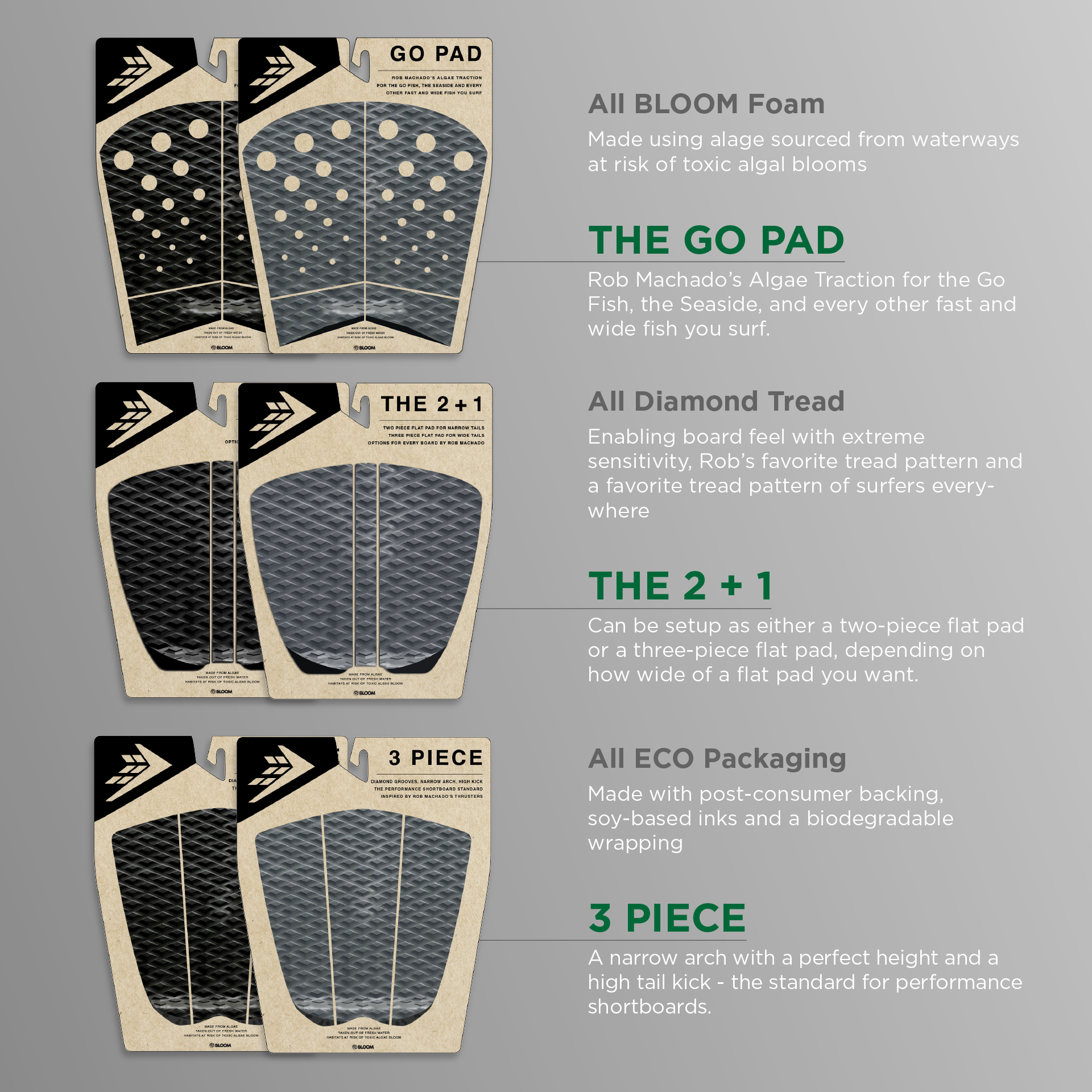 Firewire 3-Piece Arch Traction Deck Pad - Black/Charcoal | Non-Slip Surfboard Grip for Enhanced Performance & Safety | Perfect for Surfing, Paddleboarding & Water Sports