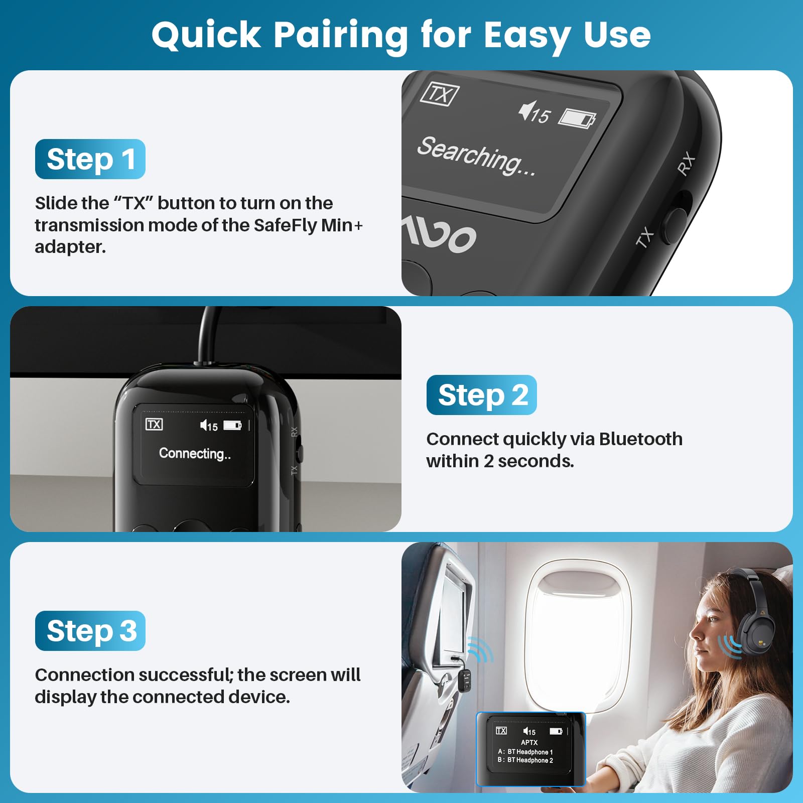 YMOO Upgraded Bluetooth 5.4 Transmitter Receiver - Wireless 2-in-1 Adapter for Airplane Travel, TV, Gym, Car & Home Stereo (Dual Headphone Support) | Perfect for In-Flight Entertainment, Home Theater & Workout Music Streaming