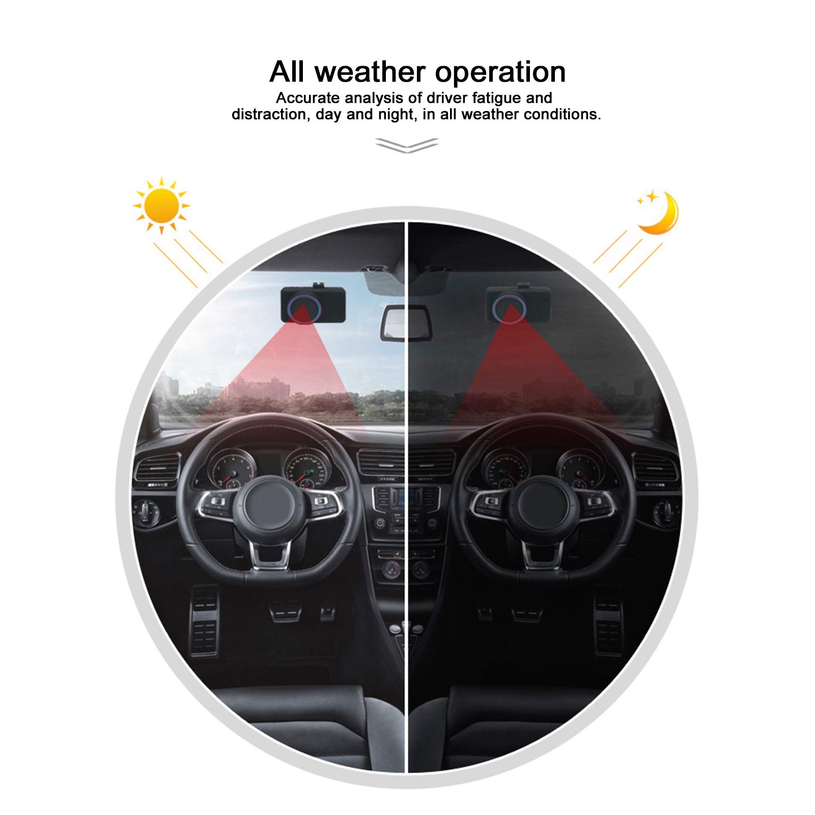 Anti-Drowsy Driving Alarm System - Car Fatigue Warning Device with Real-Time Alert for Safe Driving | Stay Awake Monitor for Long Distance Travel & Night Driving | Perfect for Truckers, Commuters & Road Trips