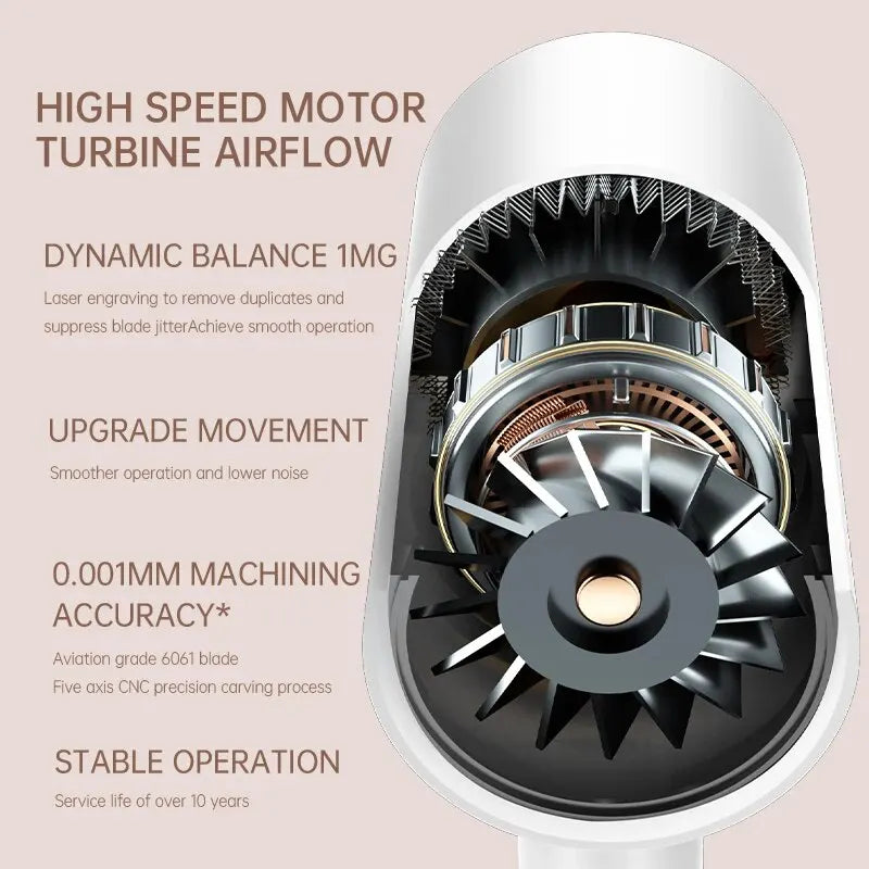 Professional High-Speed Low-Noise Hair Dryer for Salon & Home Use - Quick Drying with Ionic Technology for Smooth & Shiny Hair