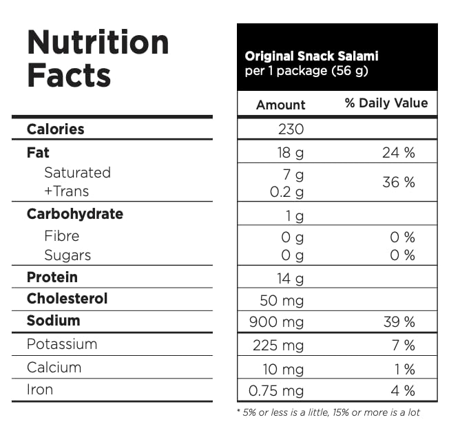 Freybe 1844 Original Dry Cured Salami - 56g Gluten-Free Canadian Sausage Snack | Perfect for Charcuterie Boards, Picnics & Keto Diet