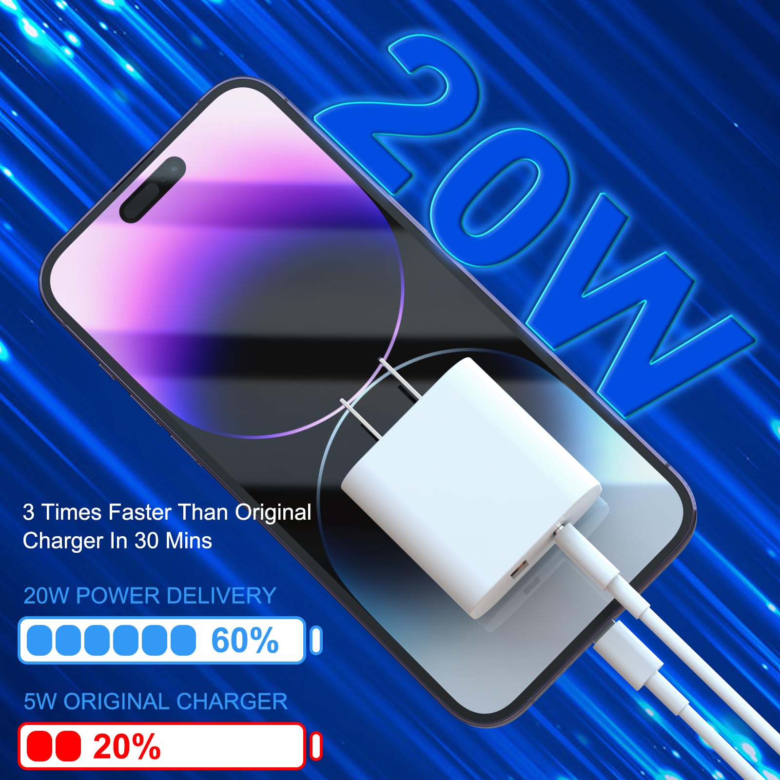 3 Pack iGENJUN 20W Dual Port USB C Fast Charger Block - QC + PD 3.0 Power Adapter Wall Charger for iPhone 16/15/14/13/12/X & Samsung Galaxy - White | Perfect for Home, Office & Travel Charging