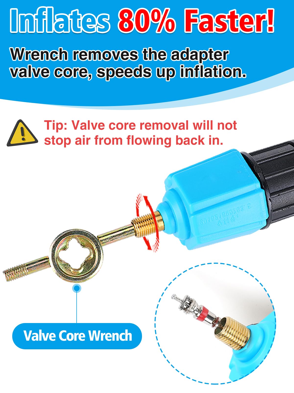 Inflatable SUP Pump Valve Adapter Set - Universal Air Valve Adapter & Nozzle Converter for Kayak, Surfboard, Inflatable Mattress | Perfect for Water Sports, Camping & Beach Activities