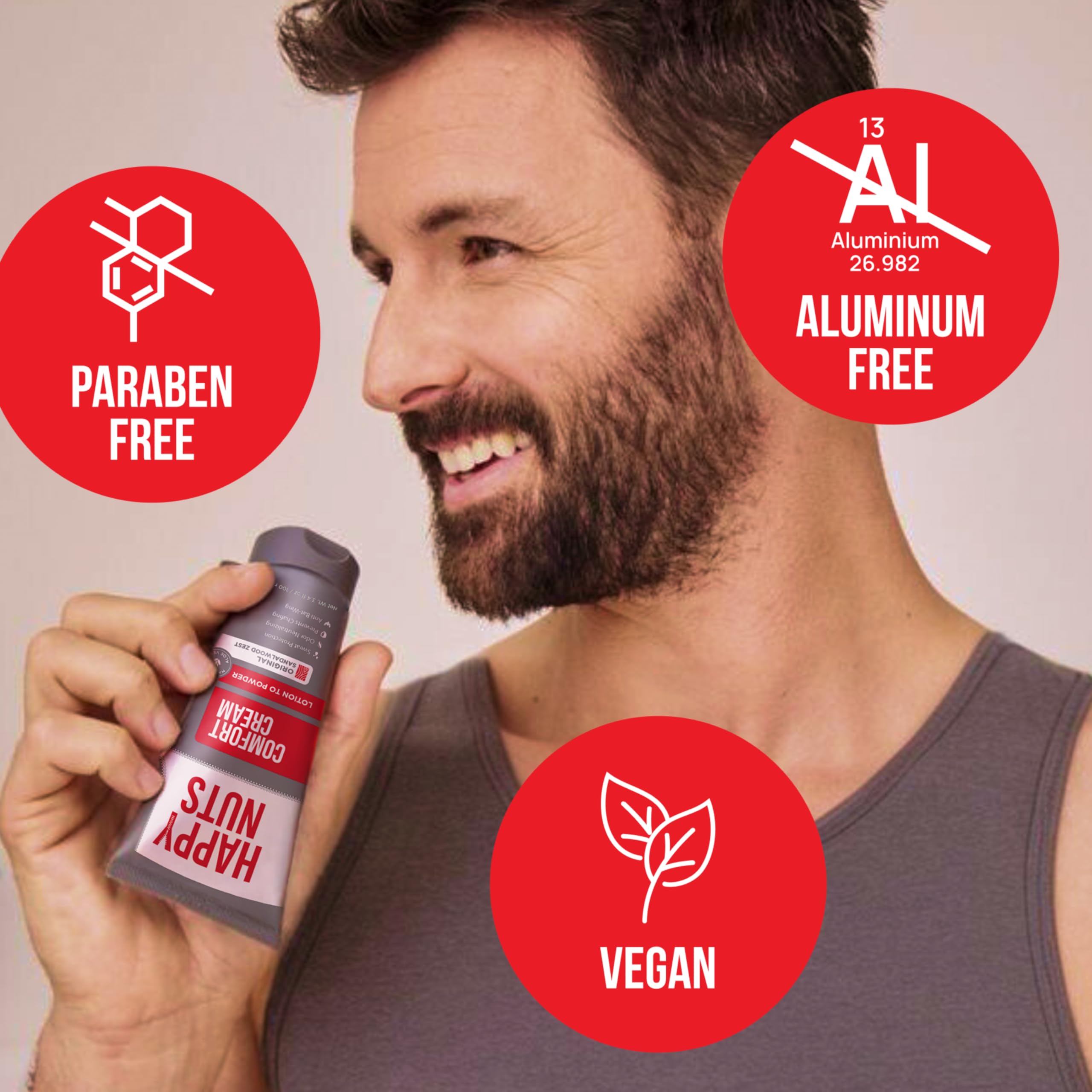 HAPPY NUTS Comfort Starter Pack - Natural Deodorant Cream & Powder for Men | All-Day Freshness & Comfort | Ideal for Active Lifestyles, Gym & Travel